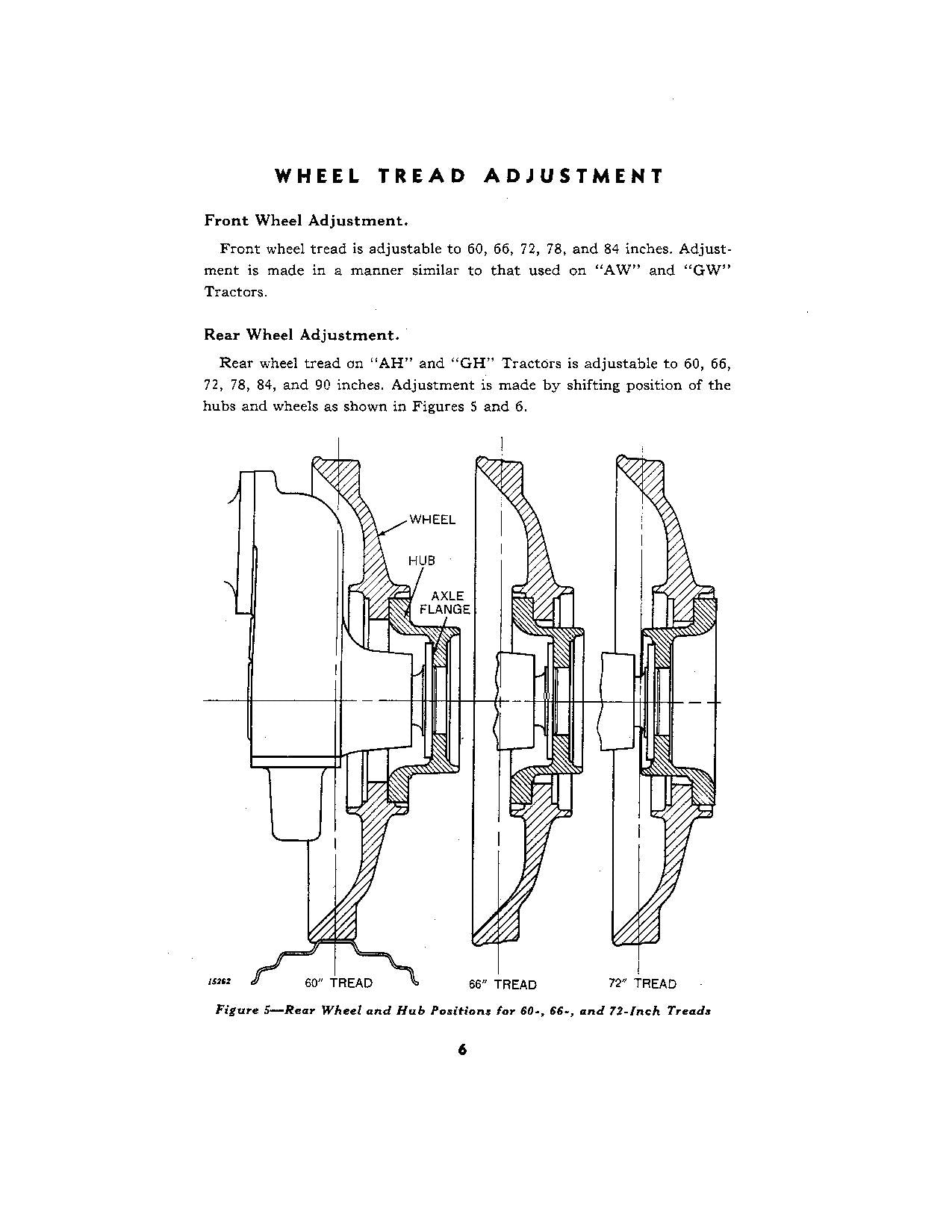 JOHN DEERE AH GH TRACTOR OPERATORS MANUAL