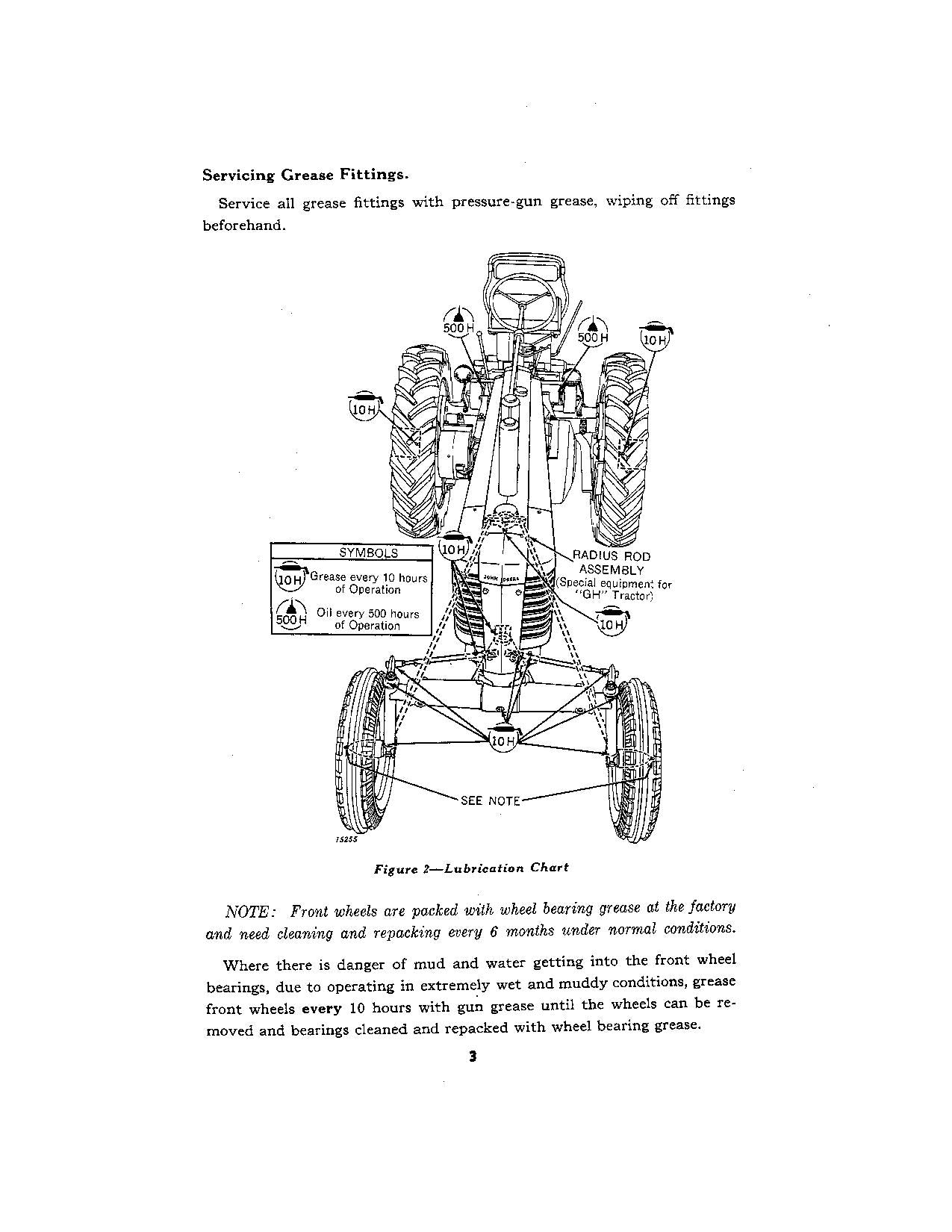 JOHN DEERE AH GH TRACTOR OPERATORS MANUAL