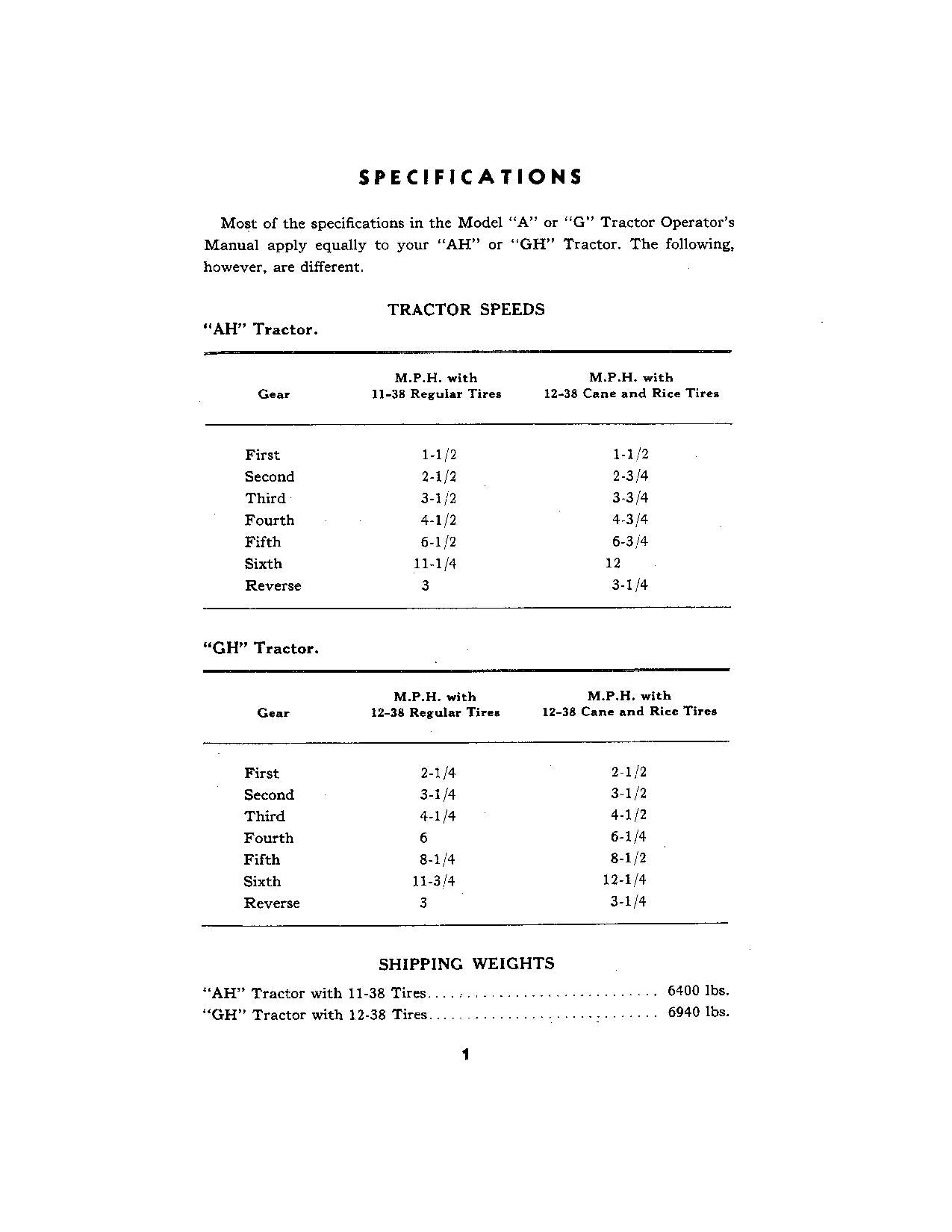 JOHN DEERE AH GH TRACTOR OPERATORS MANUAL