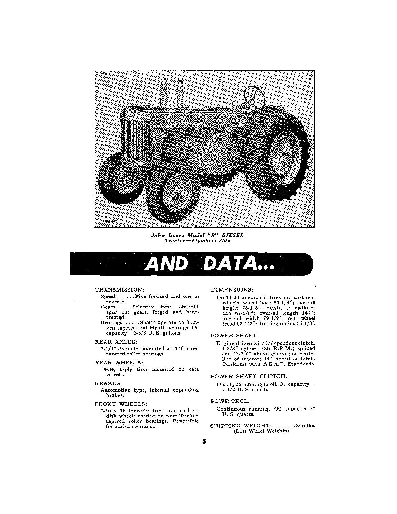 JOHN DEERE R TRACTOR OPERATORS MANUAL