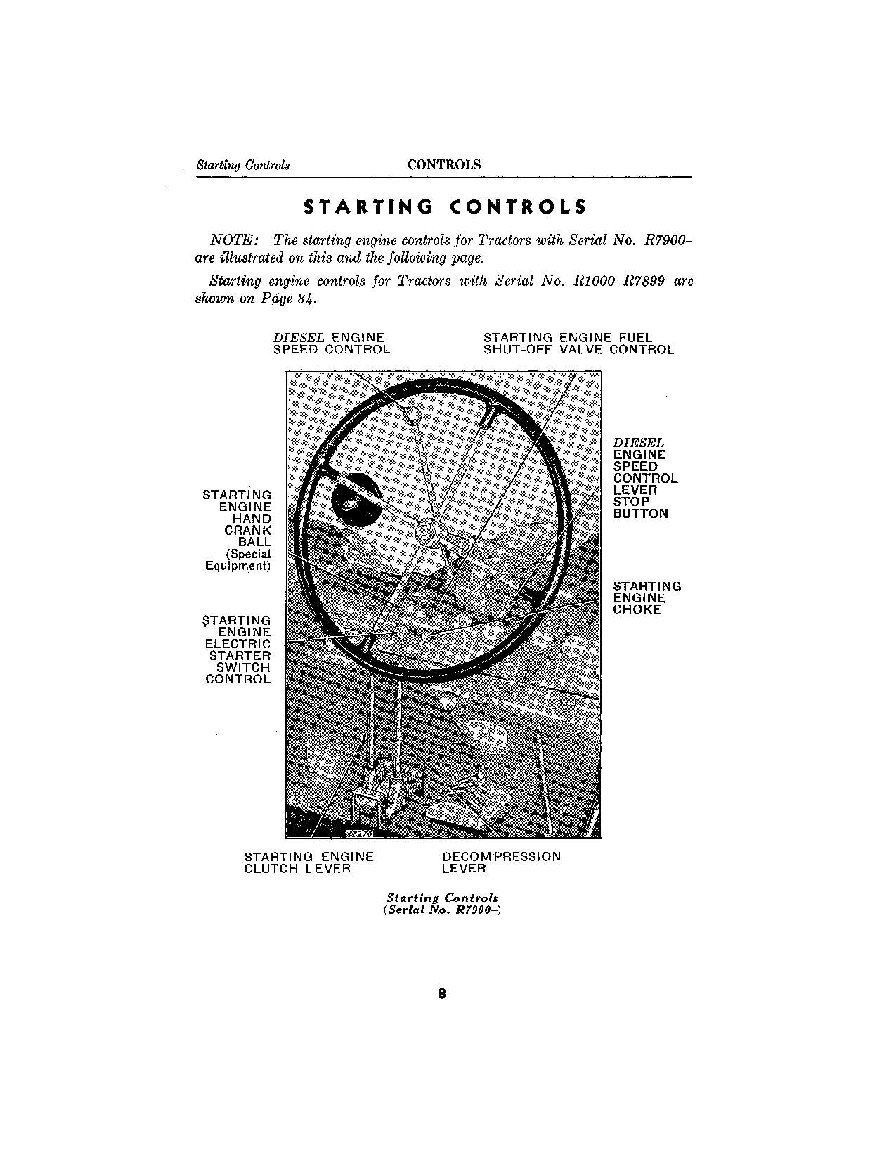 JOHN DEERE R TRACTOR OPERATORS MANUAL