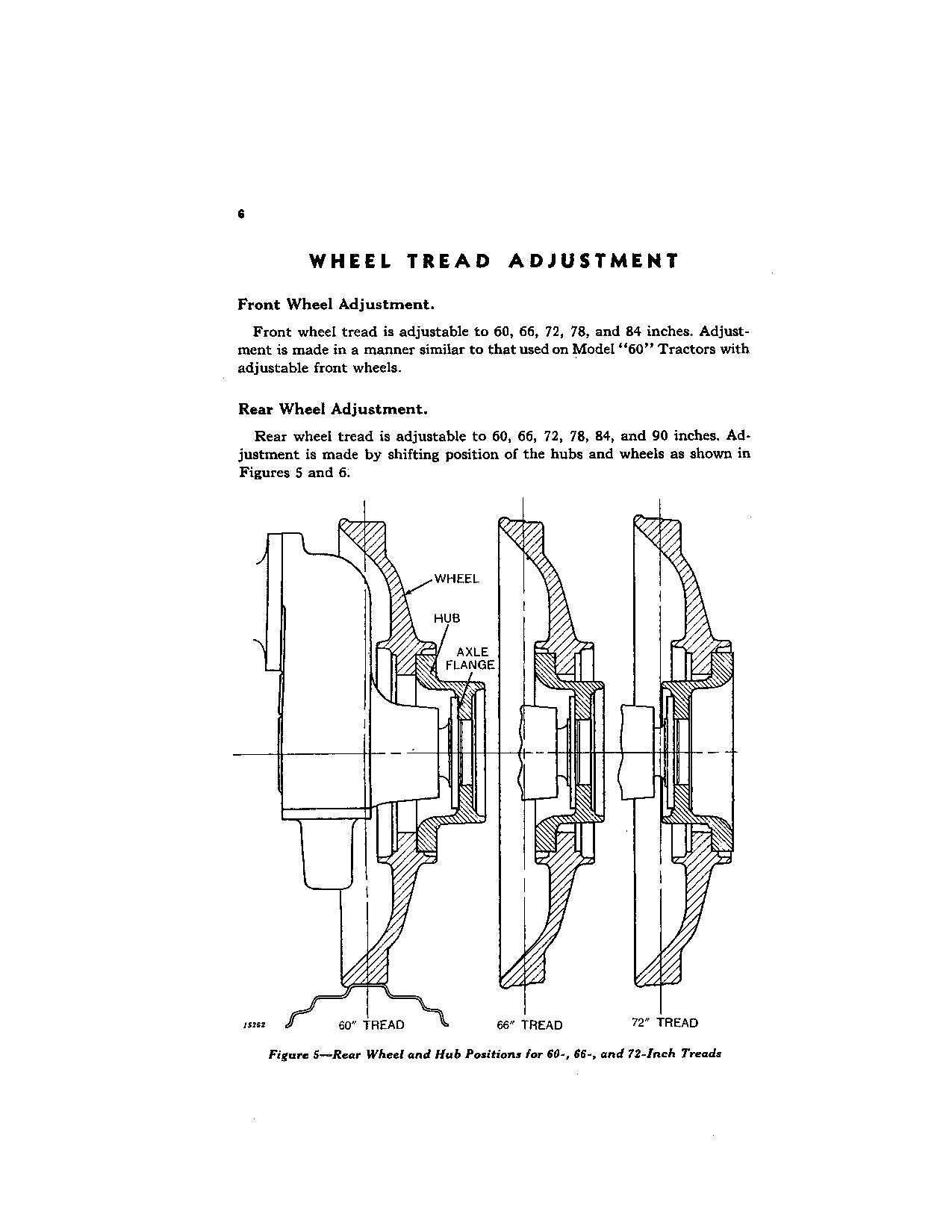 JOHN DEERE 60 TRACTOR OPERATORS MANUAL OMR2018