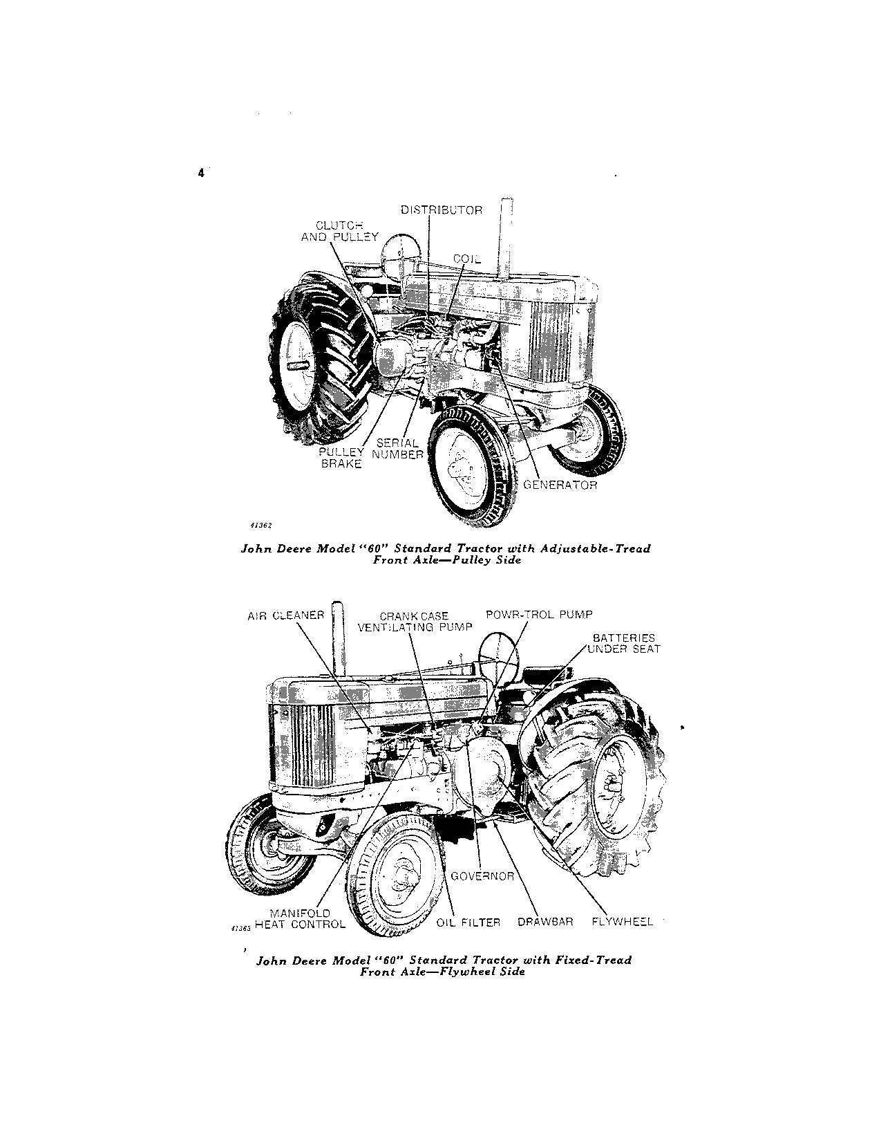 MANUEL D'UTILISATION DU TRACTEUR JOHN DEERE 60 6043000-