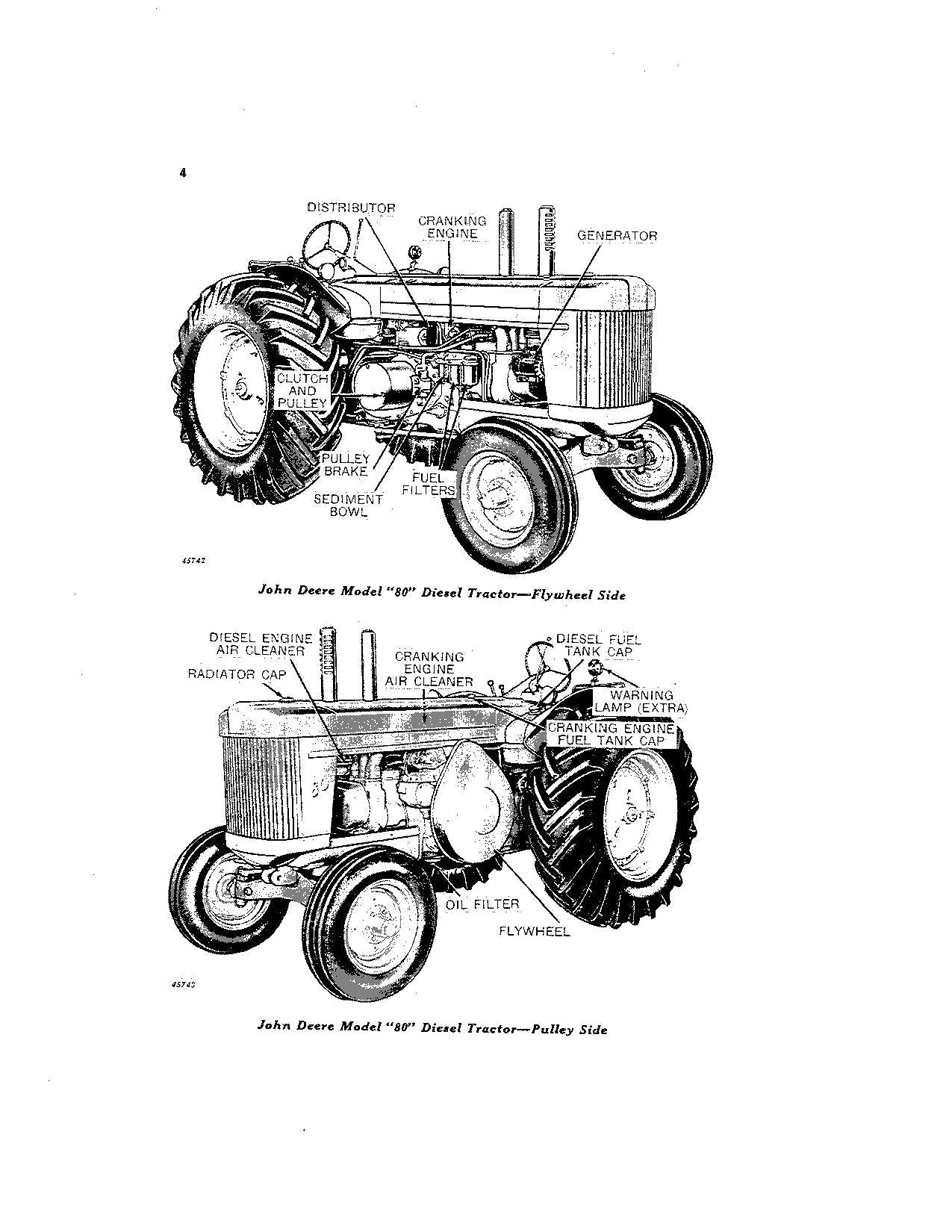 JOHN DEERE 80 TRACTOR OPERATORS MANUAL