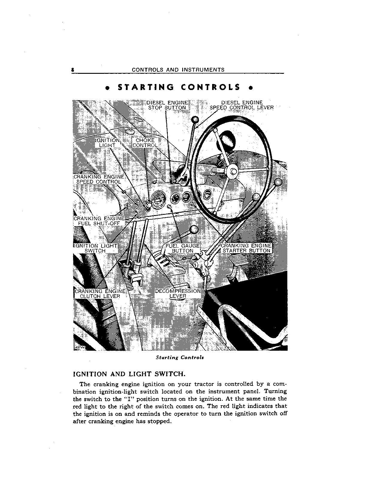 JOHN DEERE 80 TRACTOR OPERATORS MANUAL