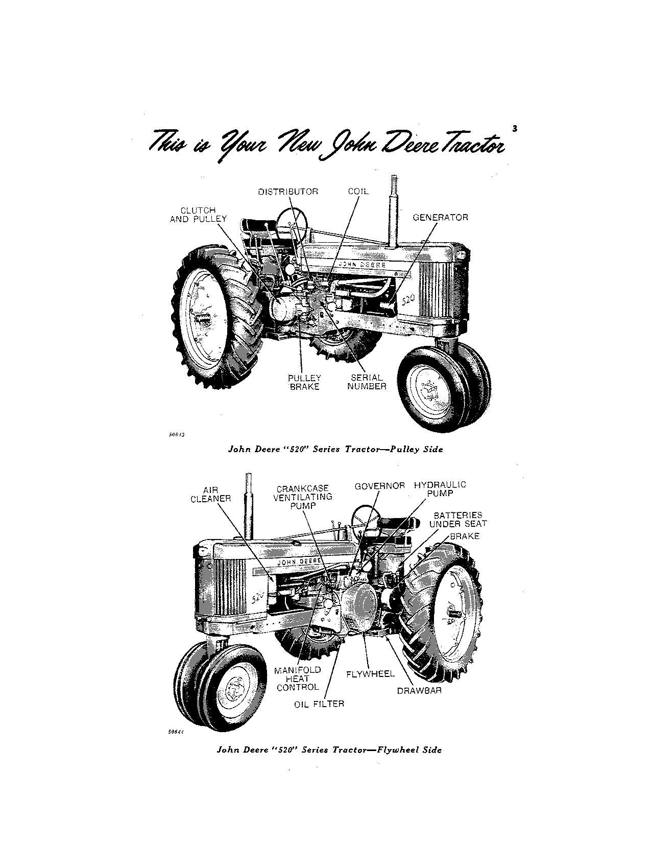 JOHN DEERE 520 TRACTOR OPERATORS MANUAL 5200000-5208099