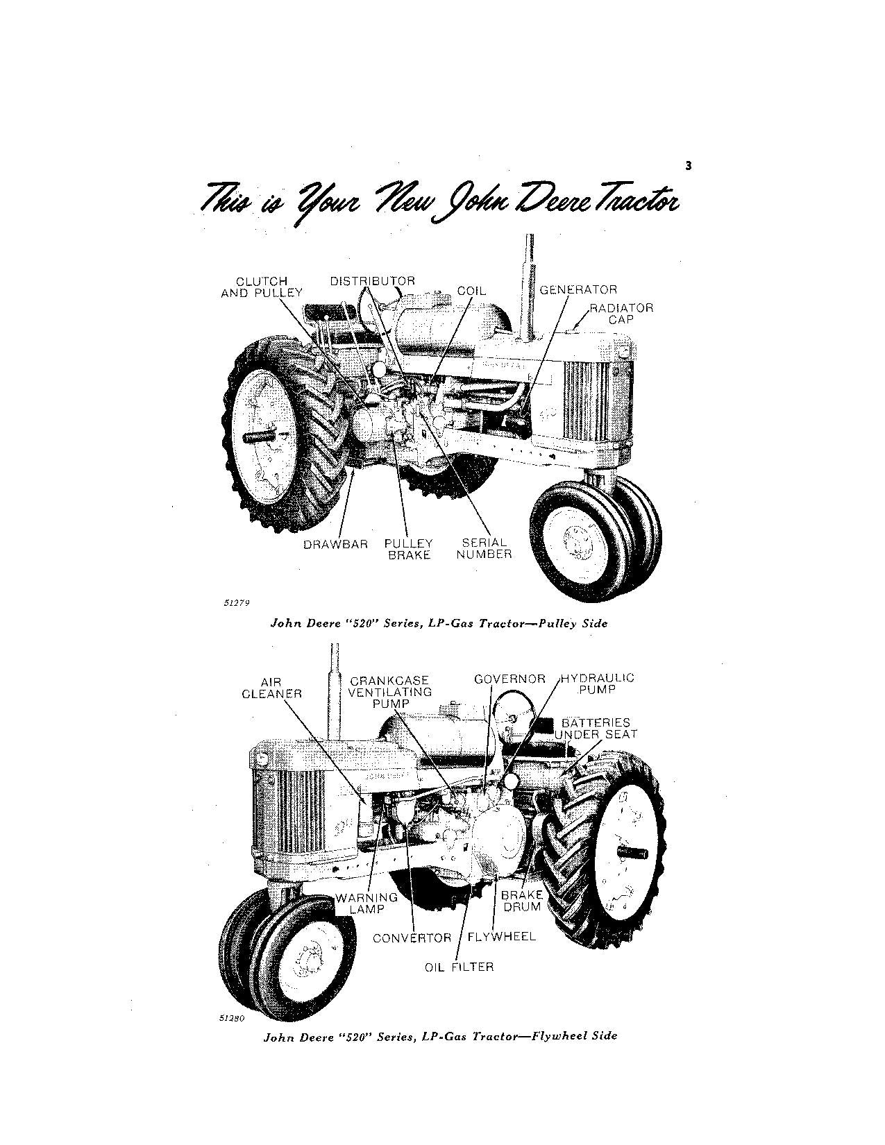 JOHN DEERE 520 TRAKTOR BEDIENUNGSANLEITUNG SN5200000-5208099