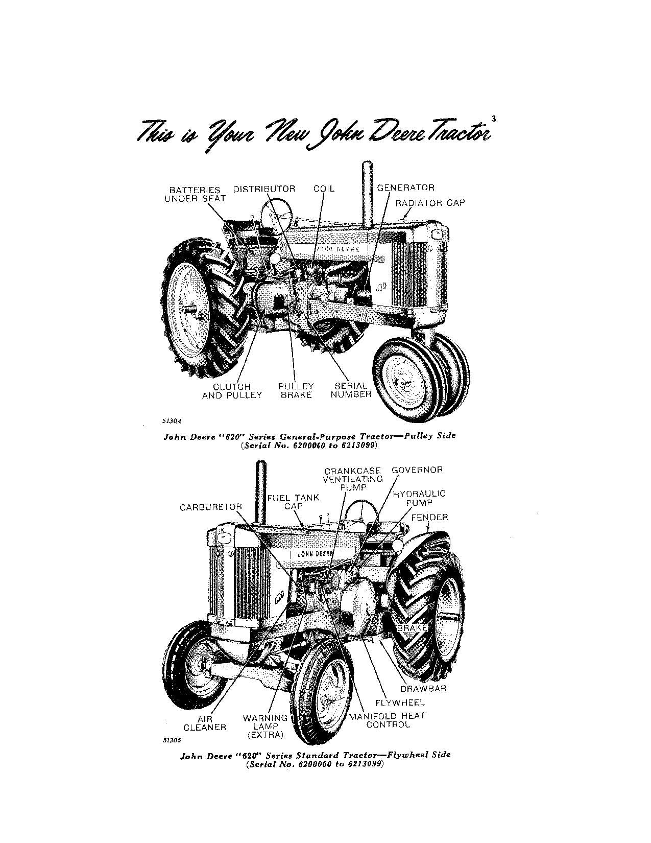 JOHN DEERE 620 TRAKTOR GAS BEDIENUNGSANLEITUNG Seriennummer 6200000-6213099