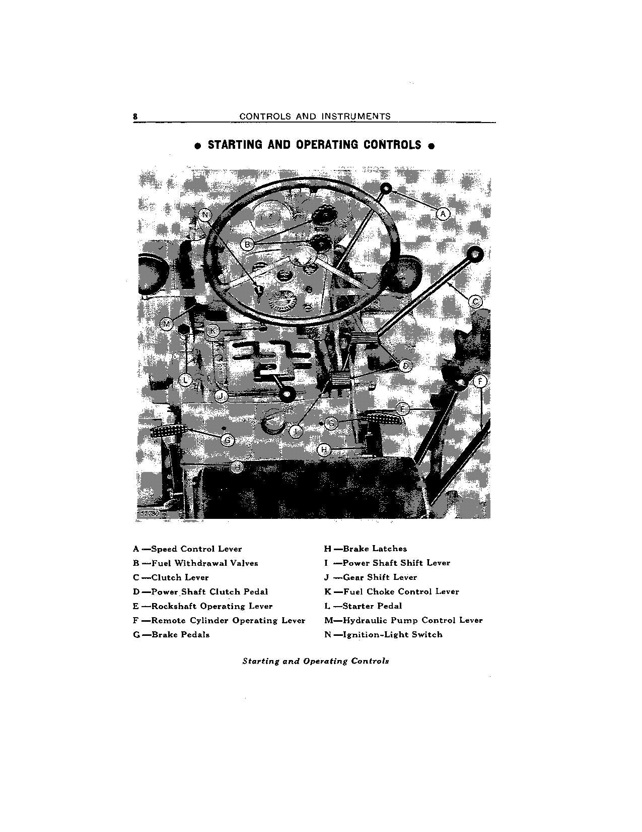 JOHN DEERE 720 TRAKTOR LP-GASMOTOR BEDIENUNGSANLEITUNG