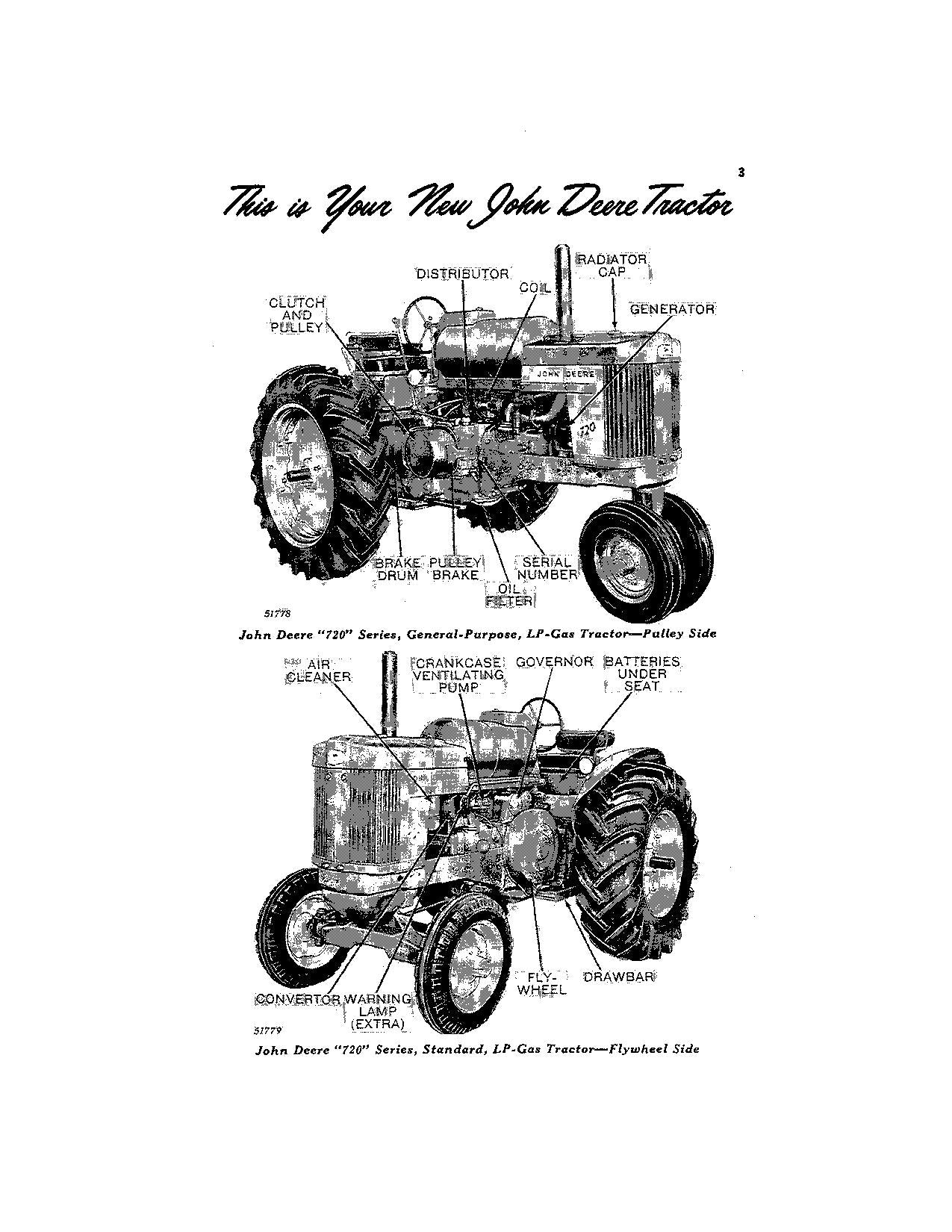 JOHN DEERE 720 TRAKTOR LP-GASMOTOR BEDIENUNGSANLEITUNG