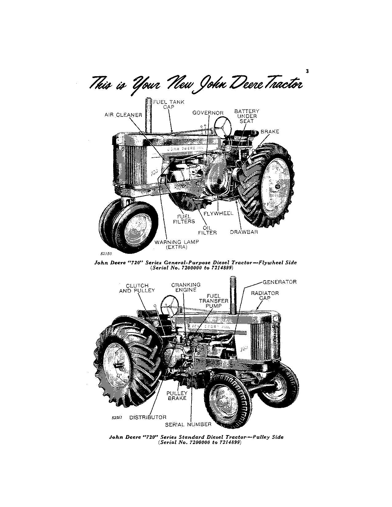 JOHN DEERE 720 TRAKTOR DIESEL BEDIENUNGSANLEITUNG