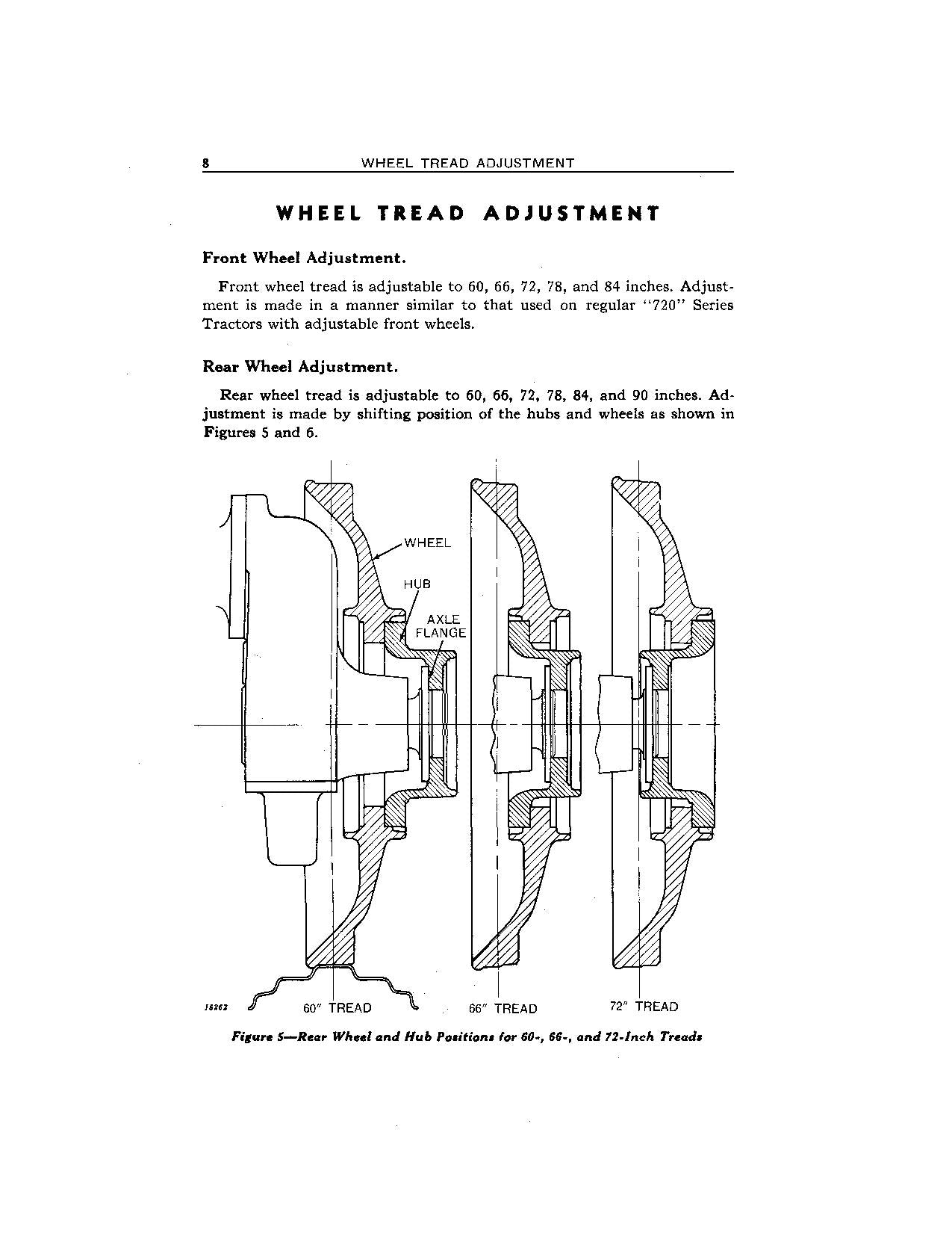 JOHN DEERE 720 TRACTOR OPERATORS MANUAL 0-7200000