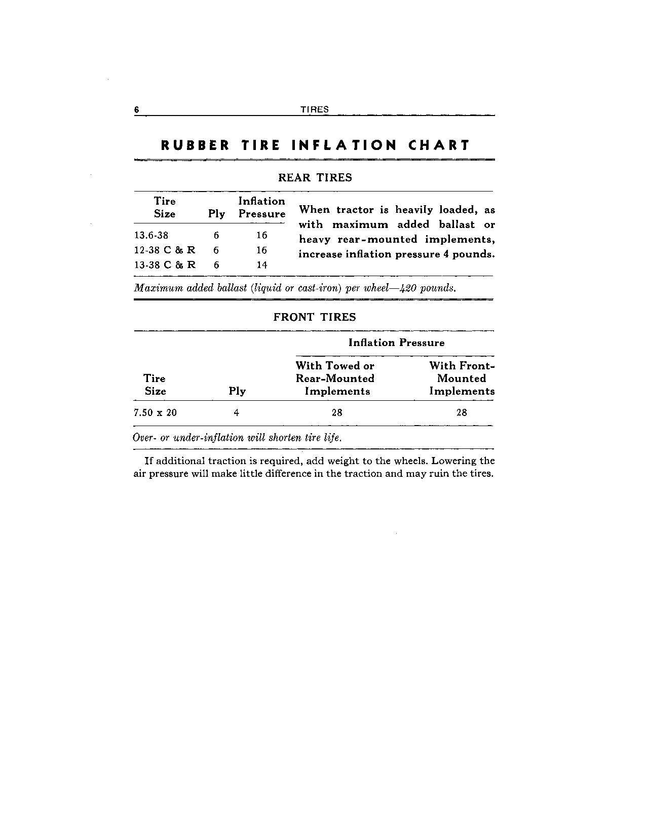 JOHN DEERE 720 TRACTOR OPERATORS MANUAL 0-7200000