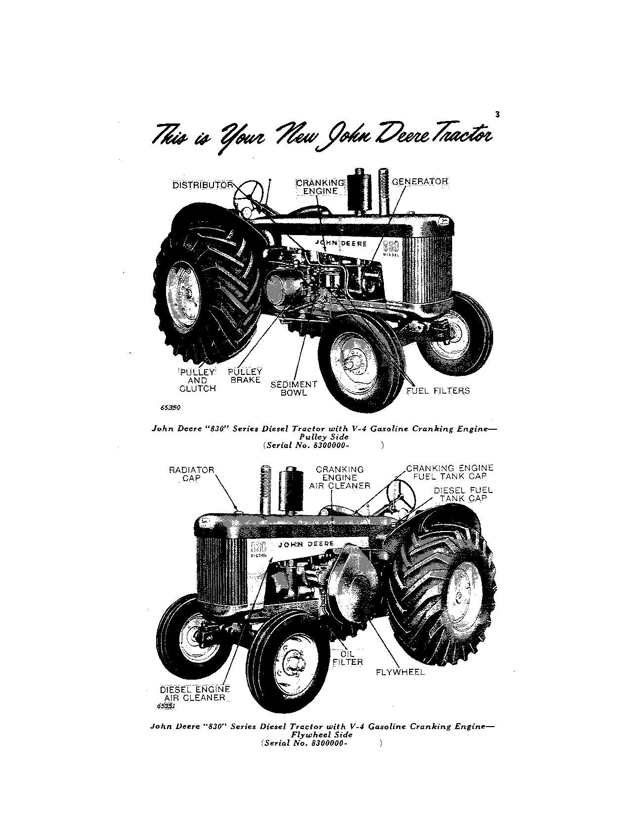 JOHN DEERE 830 TRAKTOR BEDIENUNGSANLEITUNG SERIENNUMMER 8300000-