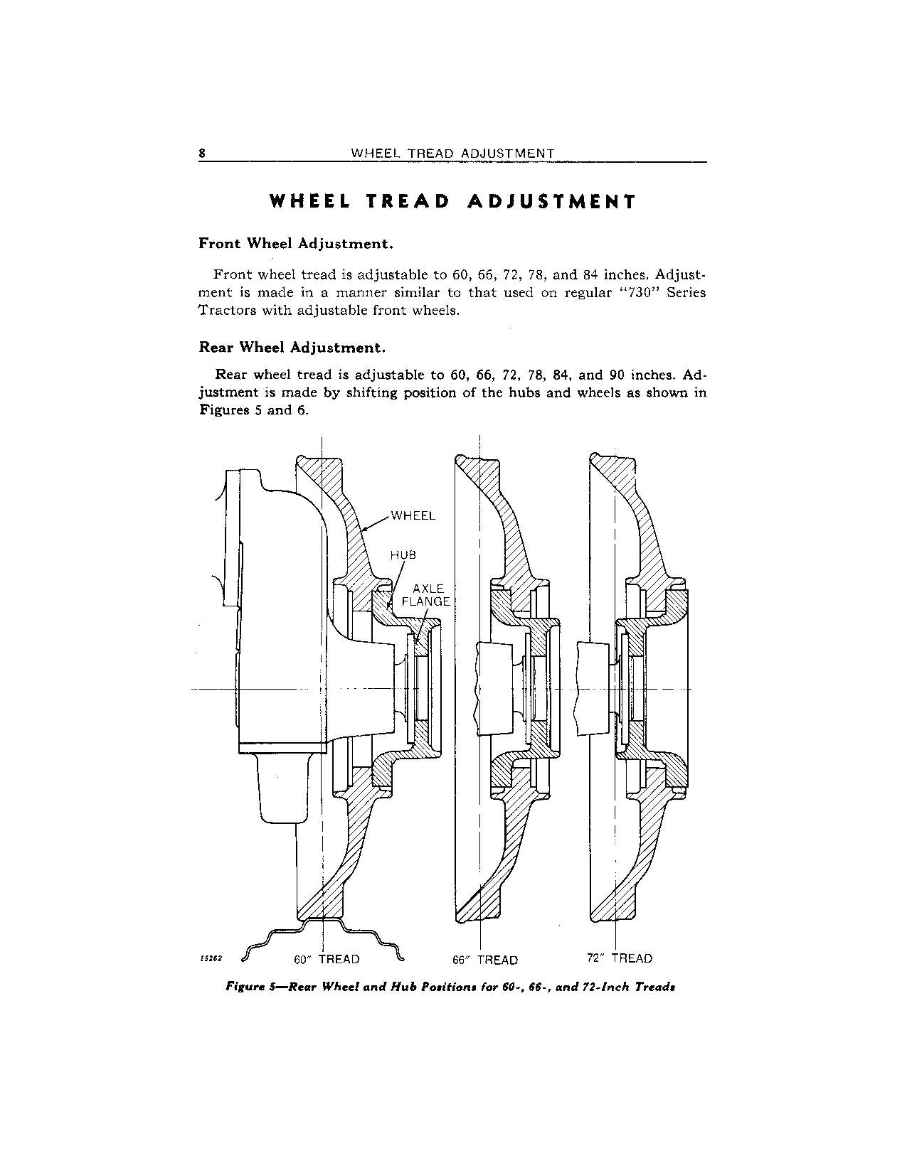 JOHN DEERE 730 TRACTOR OPERATORS MANUAL NORTH AMERICA EDITION