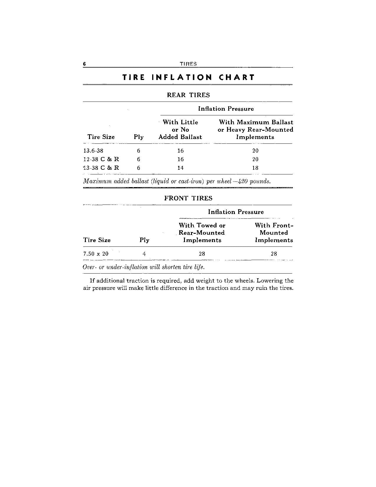 JOHN DEERE 730 TRACTOR OPERATORS MANUAL NORTH AMERICA EDITION