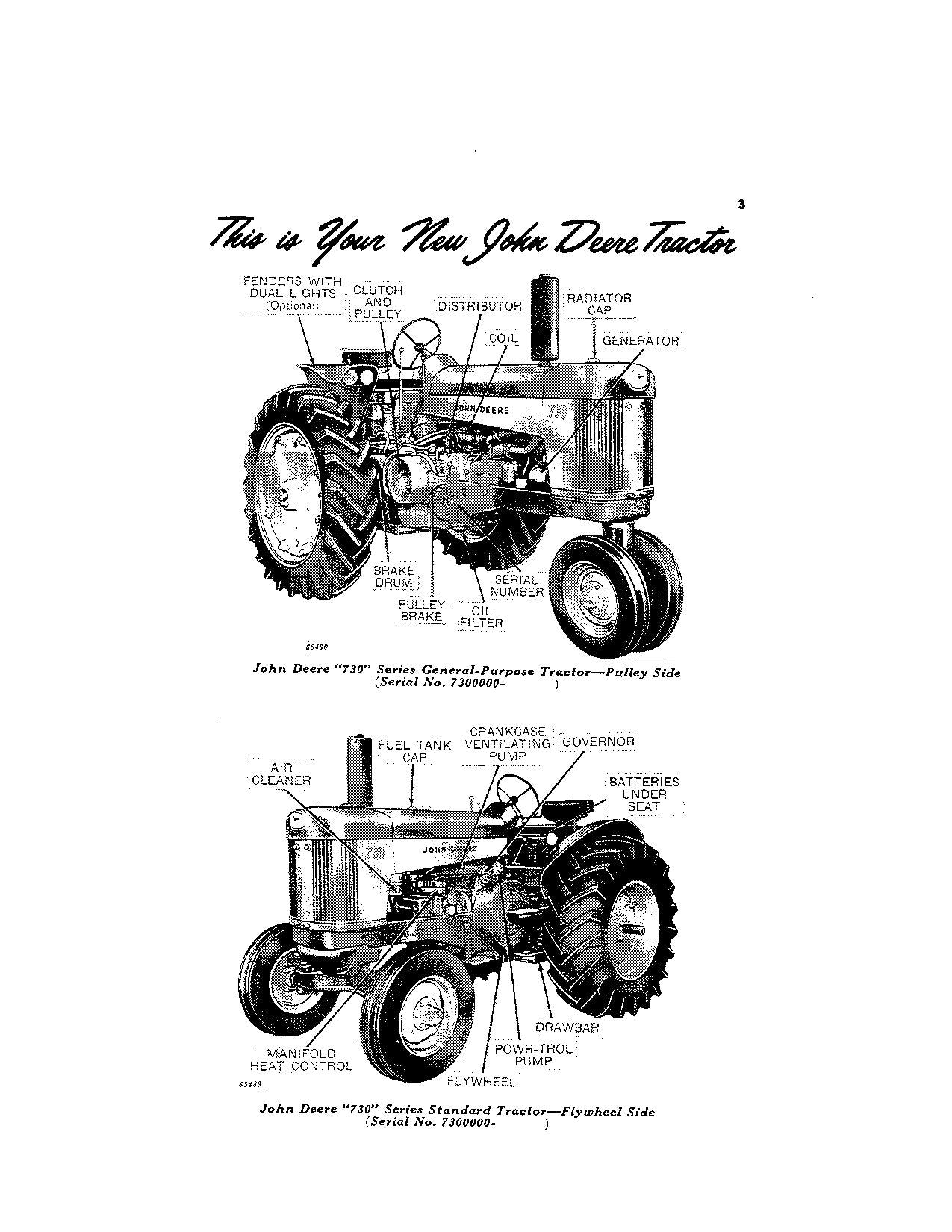 MANUEL D'UTILISATION DU TRACTEUR JOHN DEERE 730