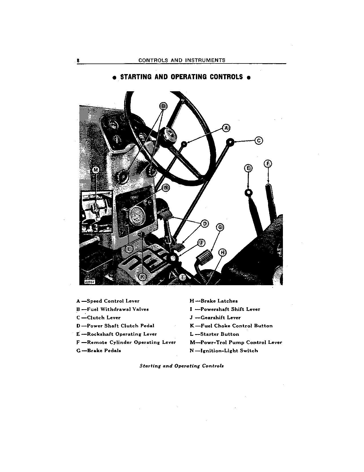 JOHN DEERE 730 TRACTOR OPERATORS MANUAL S.N.7300000-