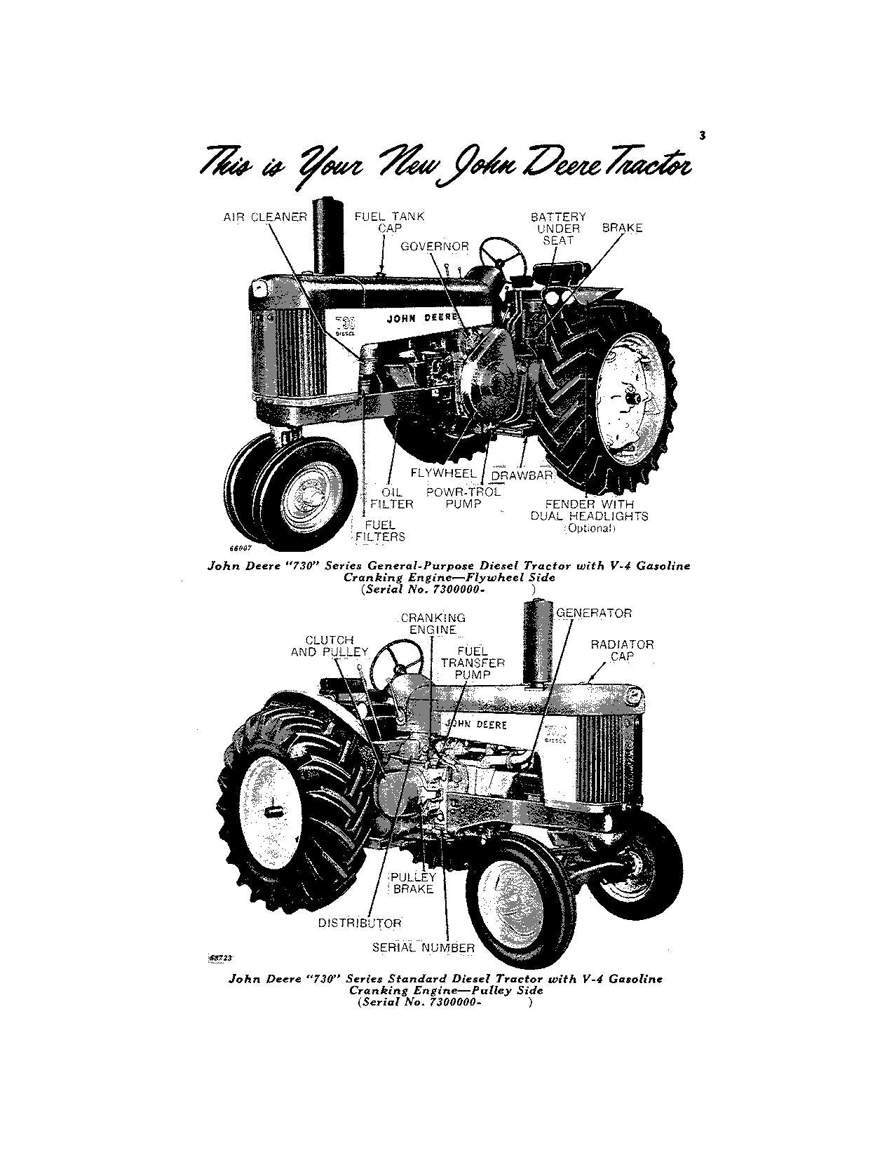 JOHN DEERE 730 TRAKTOR BEDIENUNGSANLEITUNG NORDAMERIKA