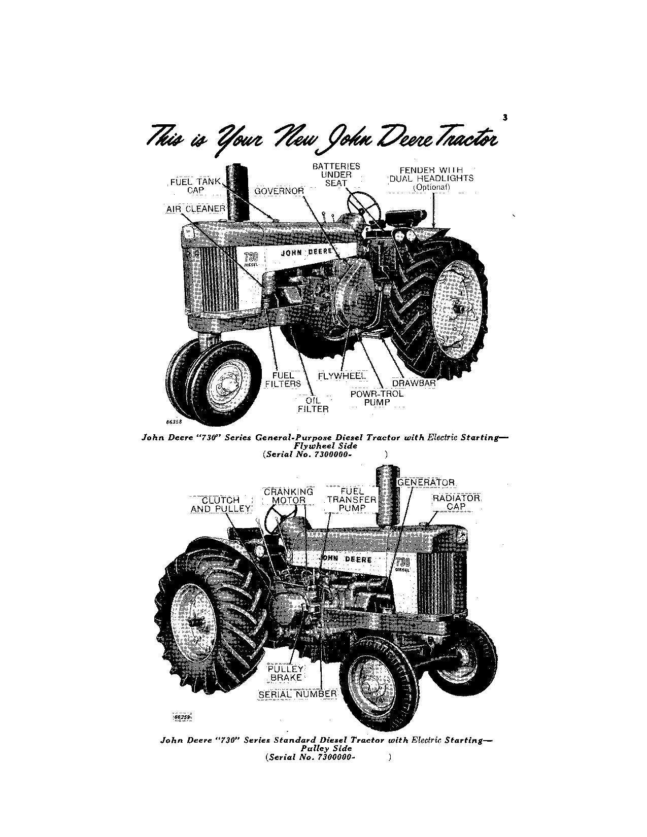 MANUEL D'UTILISATION DU TRACTEUR JOHN DEERE 730 NORD-AMÉRIQUE