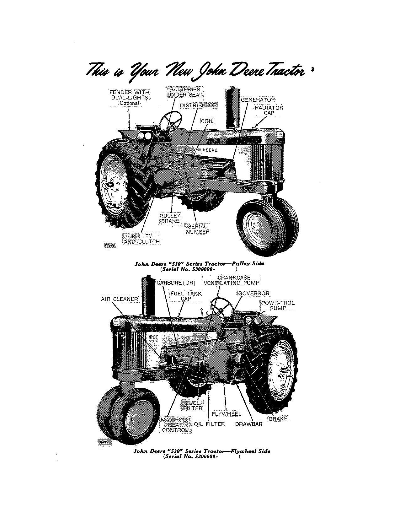 JOHN DEERE 530 TRACTOR GASOLINE OPERATORS MANUAL