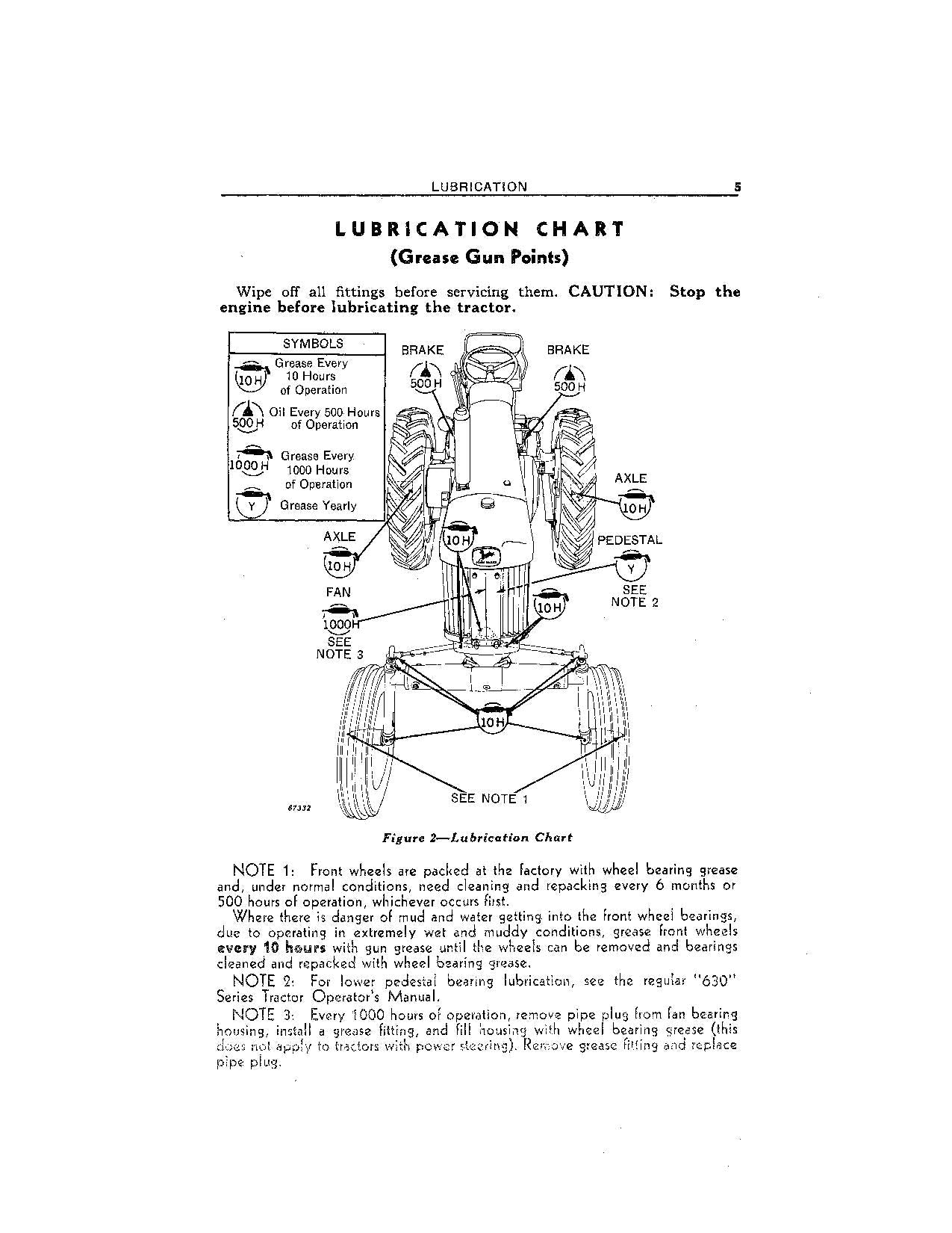 JOHN DEERE 630 TRACTOR OPERATORS MANUAL OMR20717