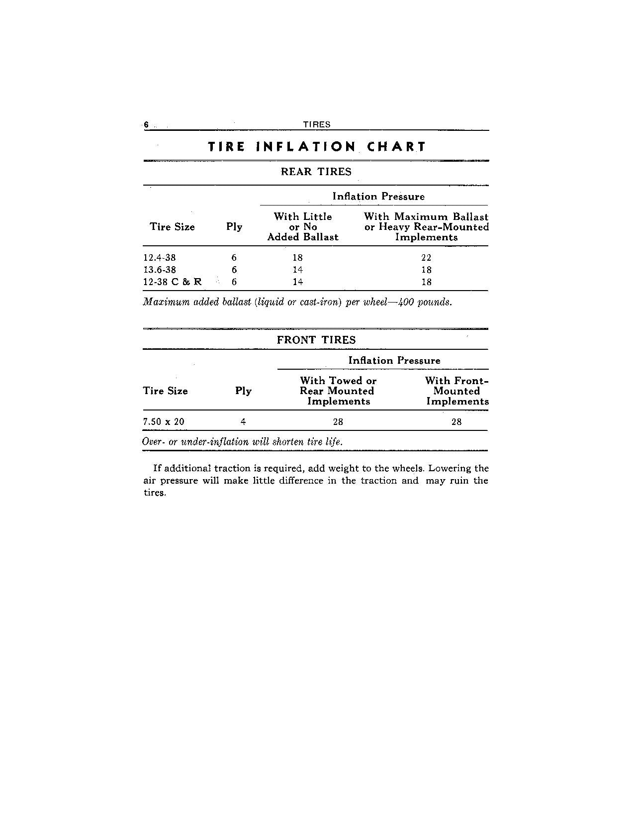 JOHN DEERE 630 TRACTOR OPERATORS MANUAL OMR20717