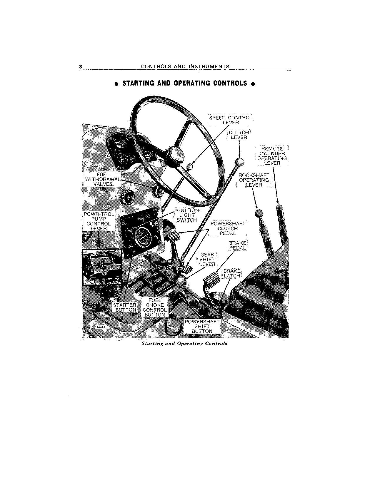 JOHN DEERE 630 TRACTOR OPERATORS MANUAL NORTH AMERICA