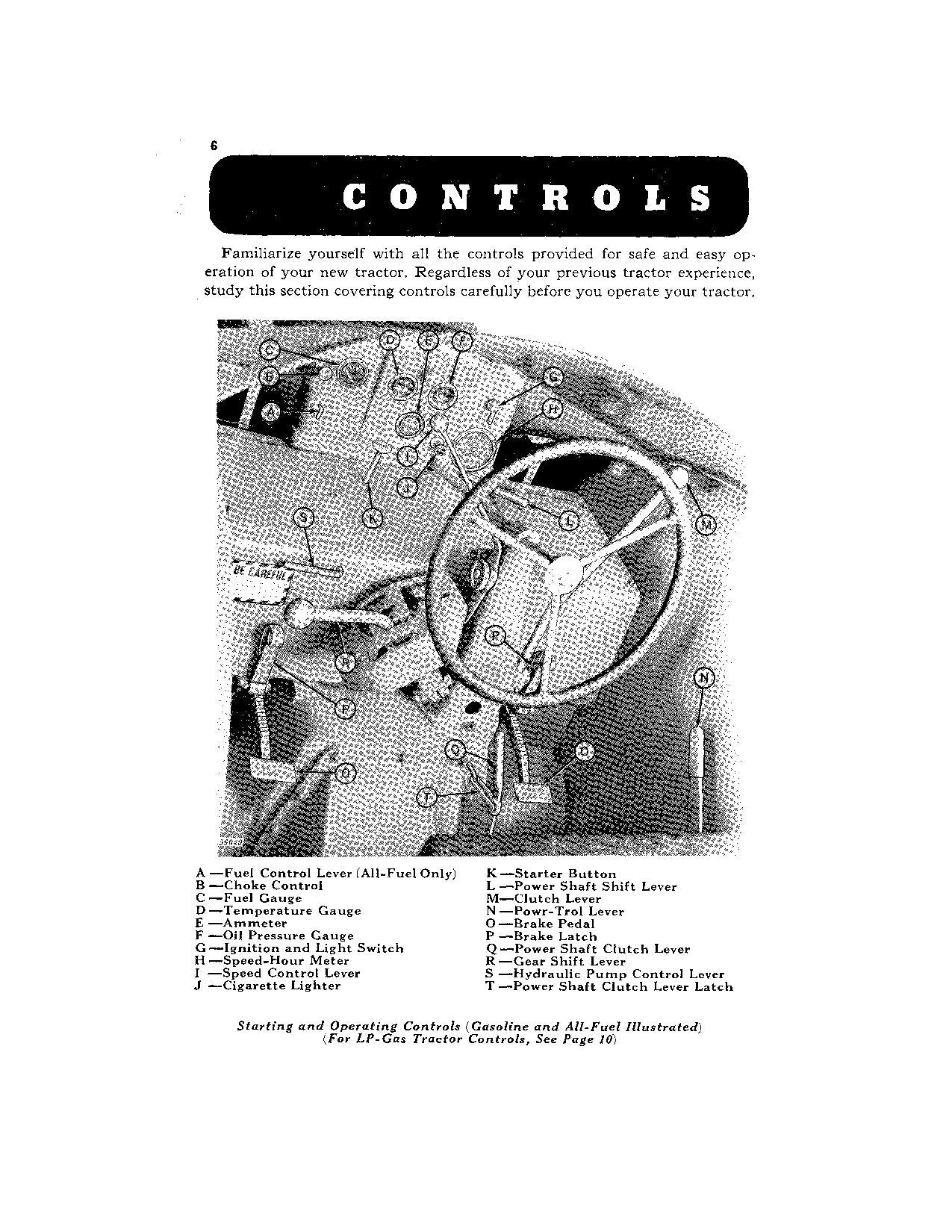 JOHN DEERE 620 TRACTOR OPERATORS MANUAL NORTH AMERICA