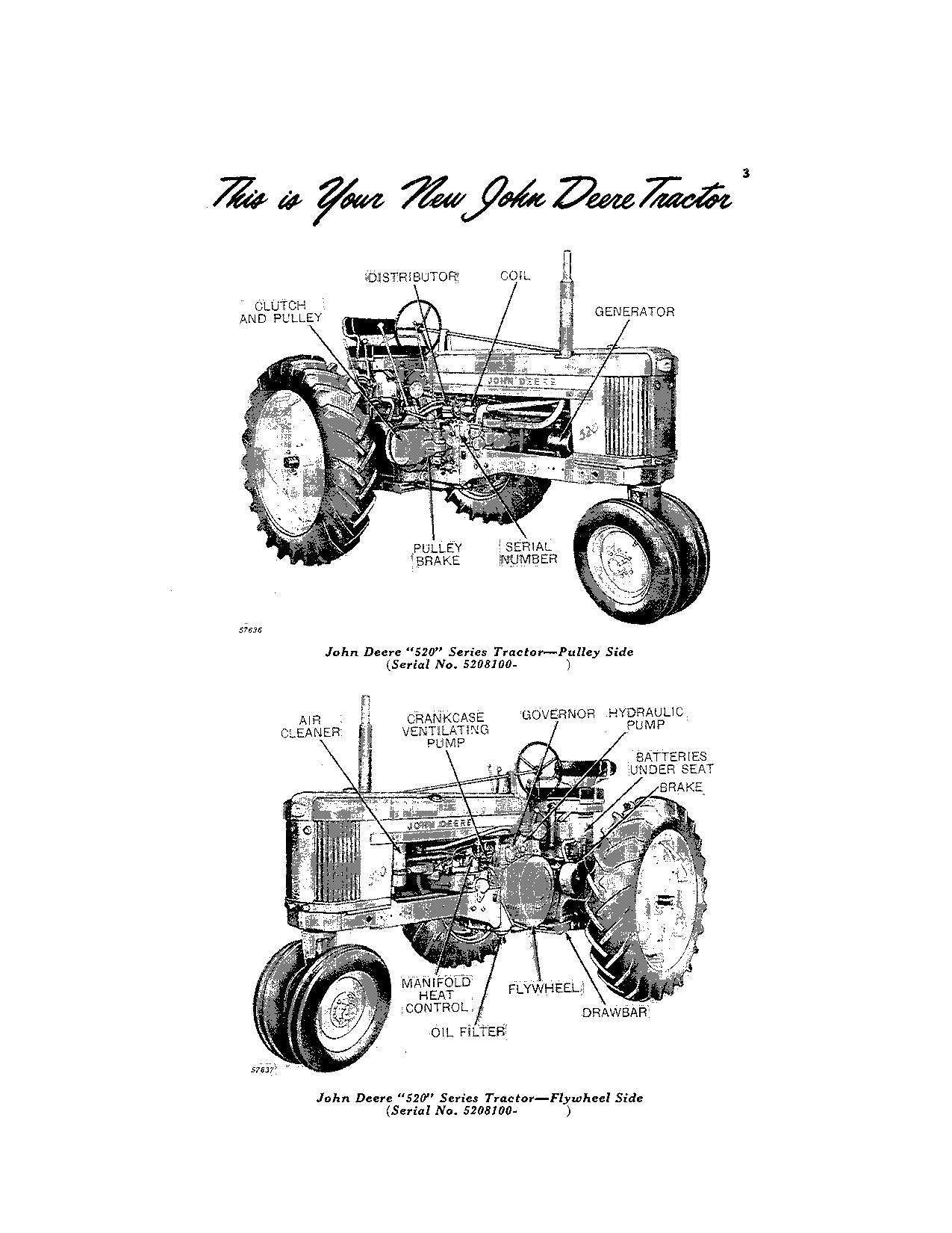 JOHN DEERE 520 TRACTOR GAS OPERATORS MANUAL