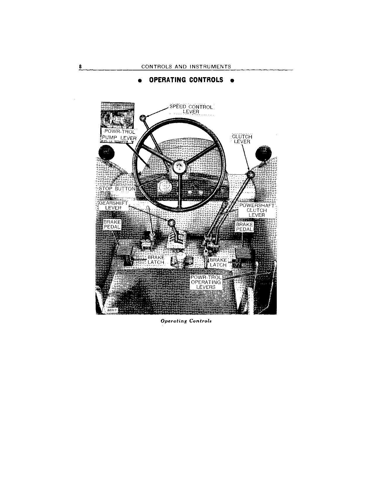 JOHN DEERE 830 TRACTOR OPERATORS MANUAL S.N. 8300000-