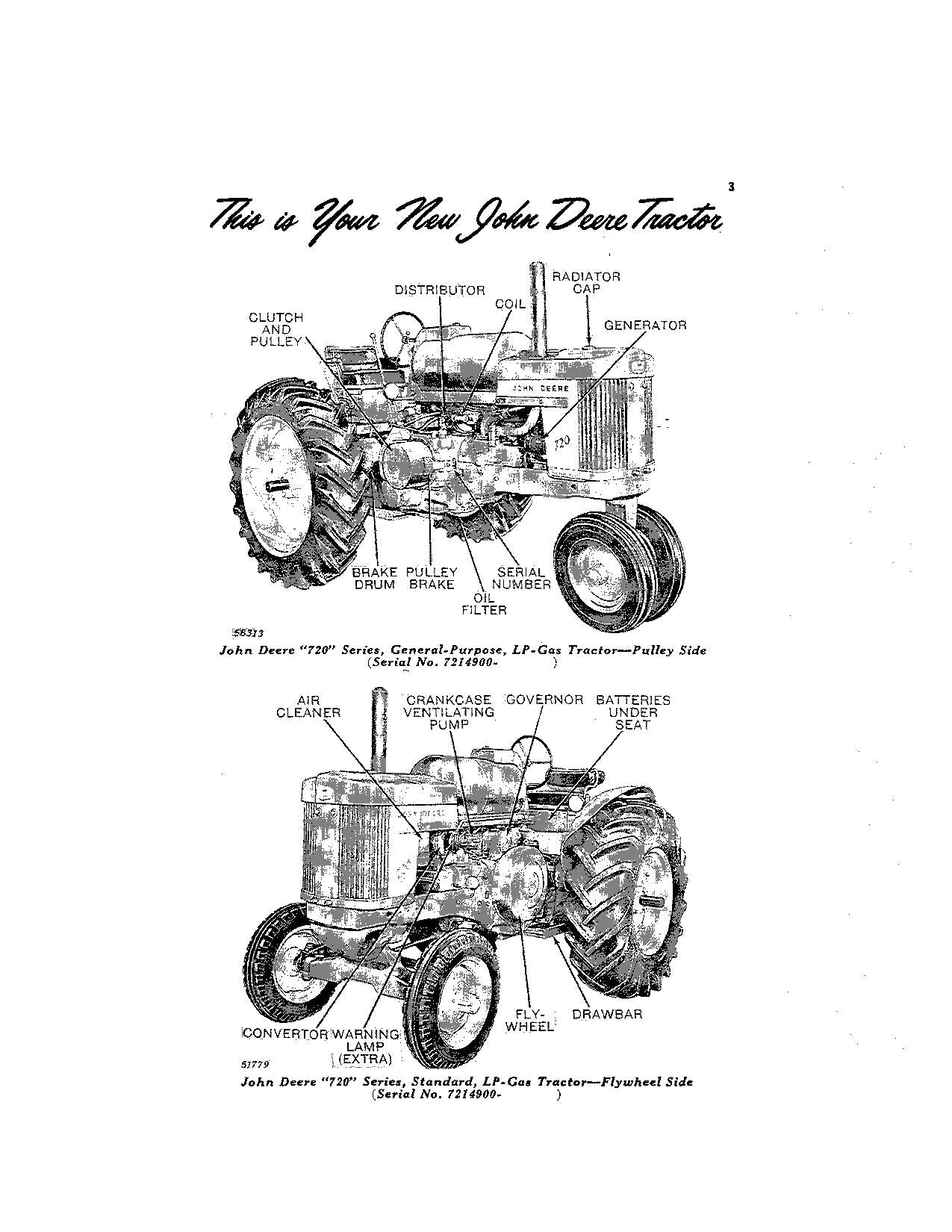 MANUELS D'UTILISATION DU TRACTEUR JOHN DEERE 720.N. 7214900-