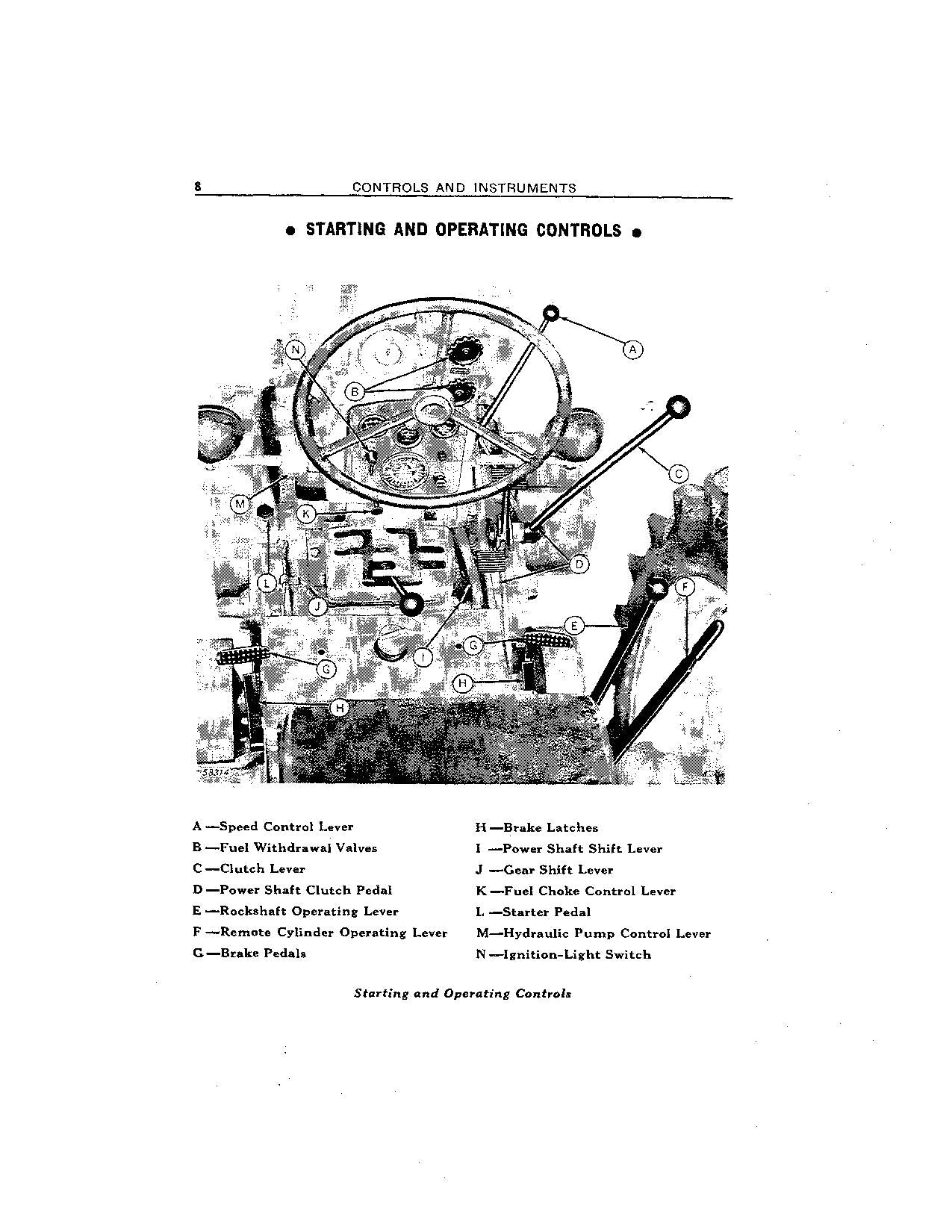 JOHN DEERE 720 TRAKTOR BEDIENUNGSANLEITUNG.N. 7214900-