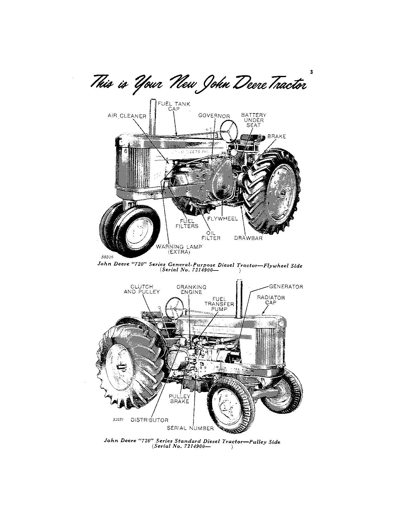 JOHN DEERE 720 TRACTOR OPERATORS MANUAL 7214900-