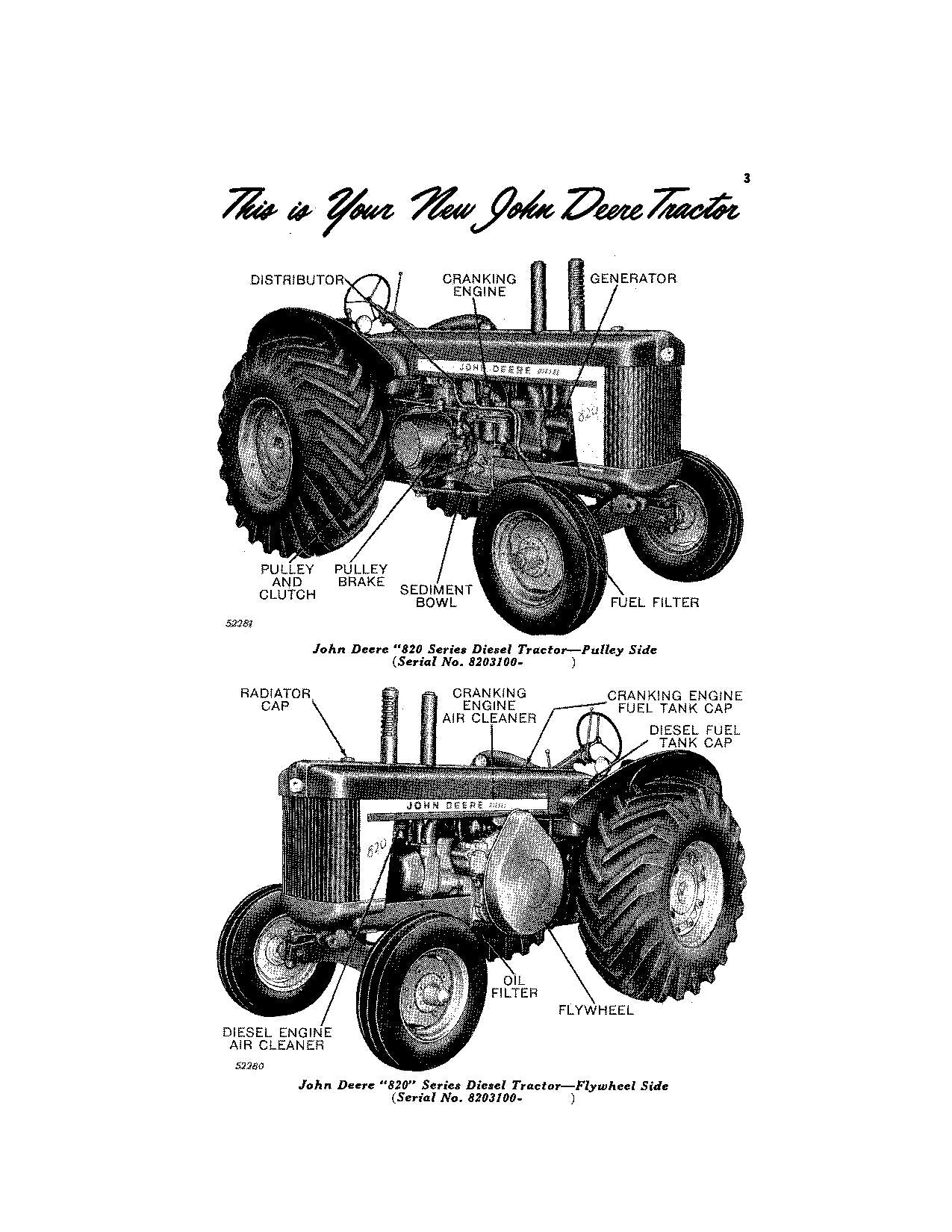 MANUEL D'UTILISATION DU TRACTEUR JOHN DEERE 820 8203100-