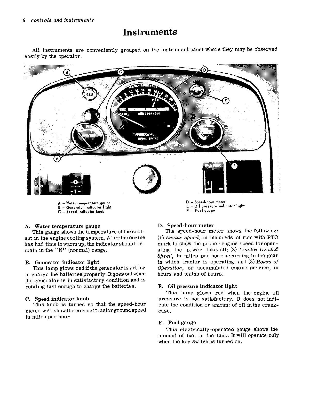 JOHN DEERE 3010 TRACTOR OPERATORS MANUAL OMR28871