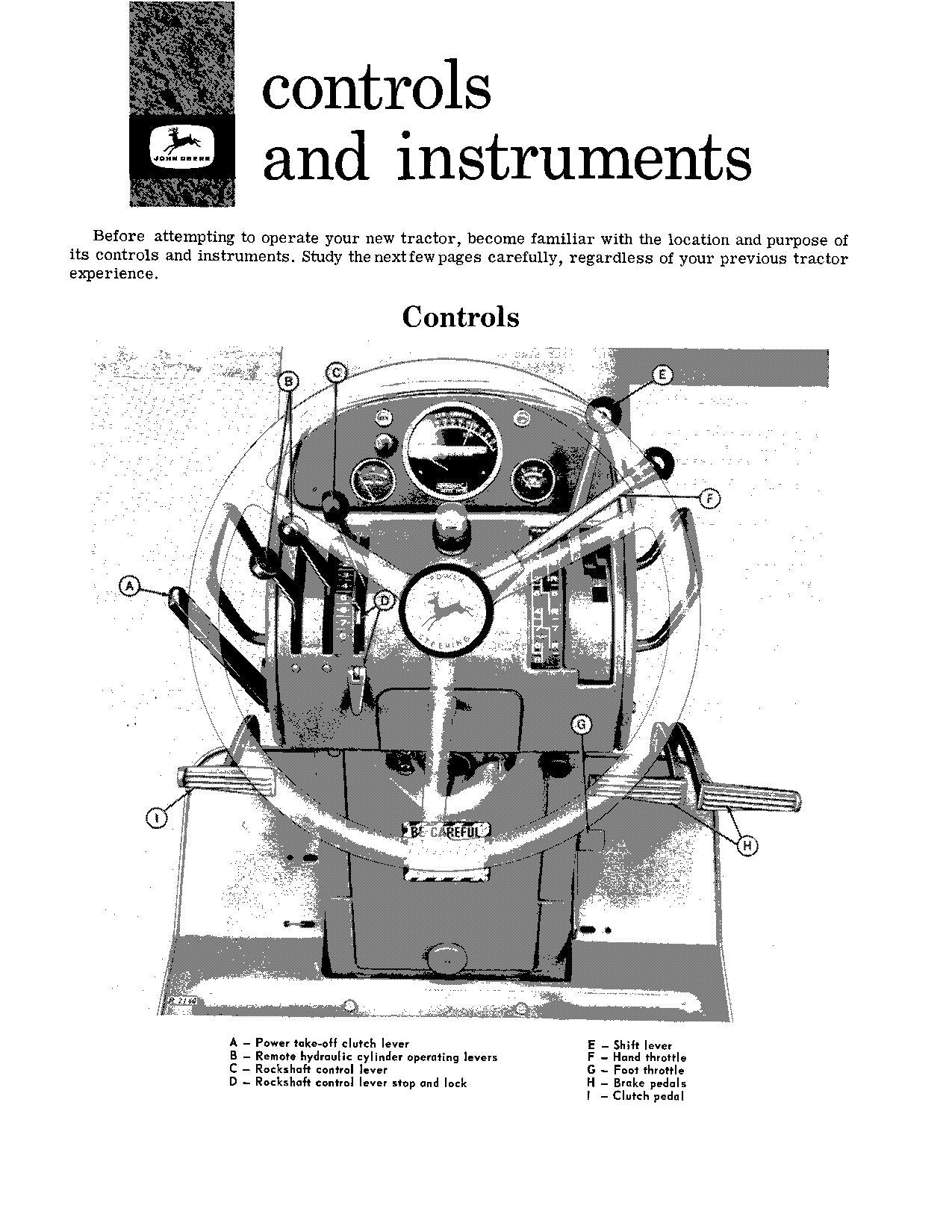 JOHN DEERE 3010 TRACTOR OPERATORS MANUAL OMR28871