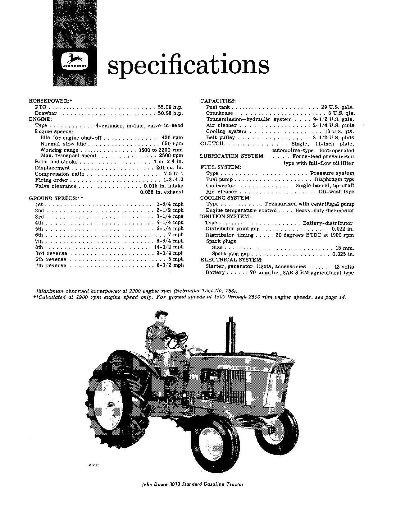 MANUEL D'UTILISATION DU TRACTEUR JOHN DEERE 3010 OMR28871