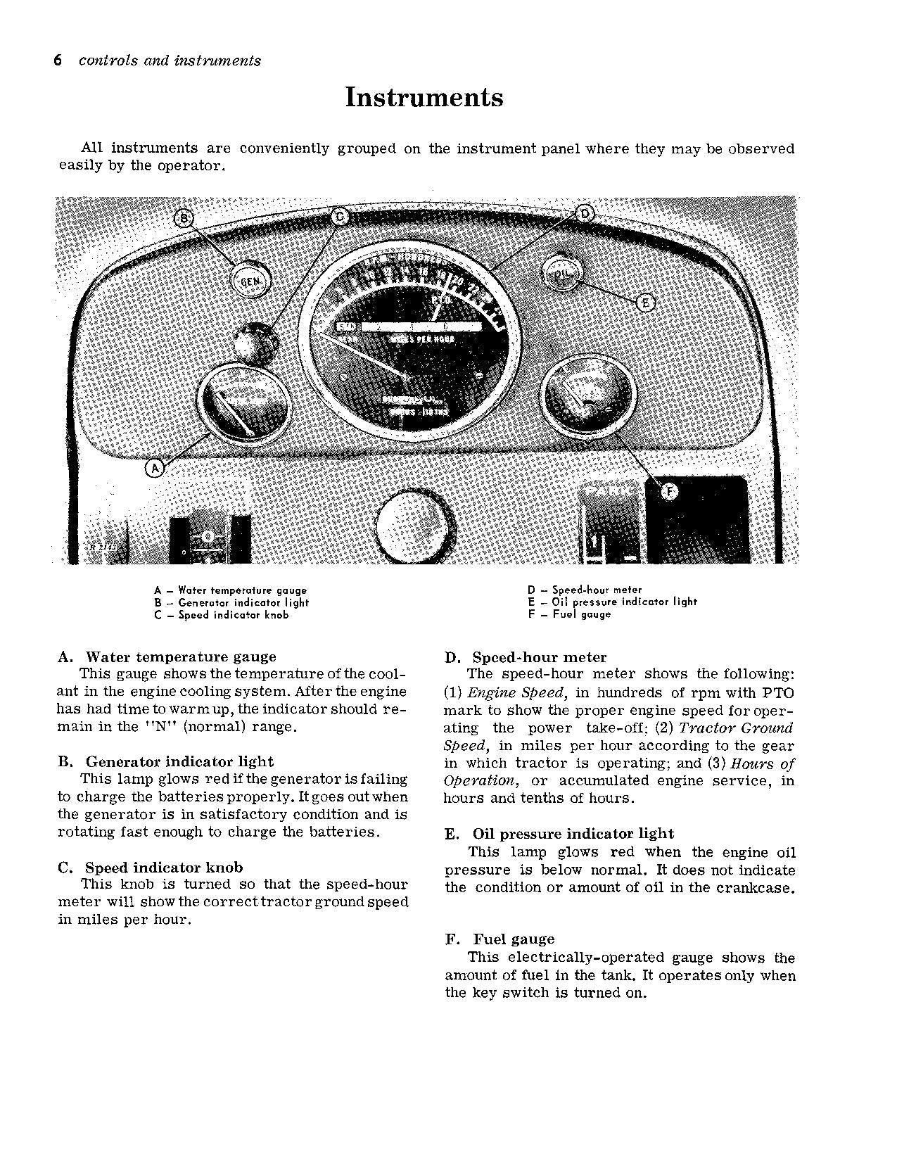 MANUEL D'UTILISATION DU TRACTEUR JOHN DEERE 3010 Série AMÉRIQUE DU NORD