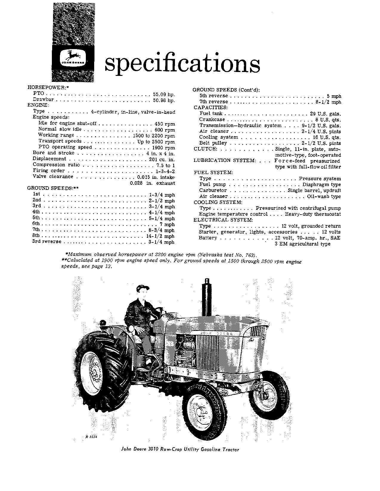 JOHN DEERE 3010 ROW CROP UTIILITY GAS TRACTOR OPERATORS MANUAL North America