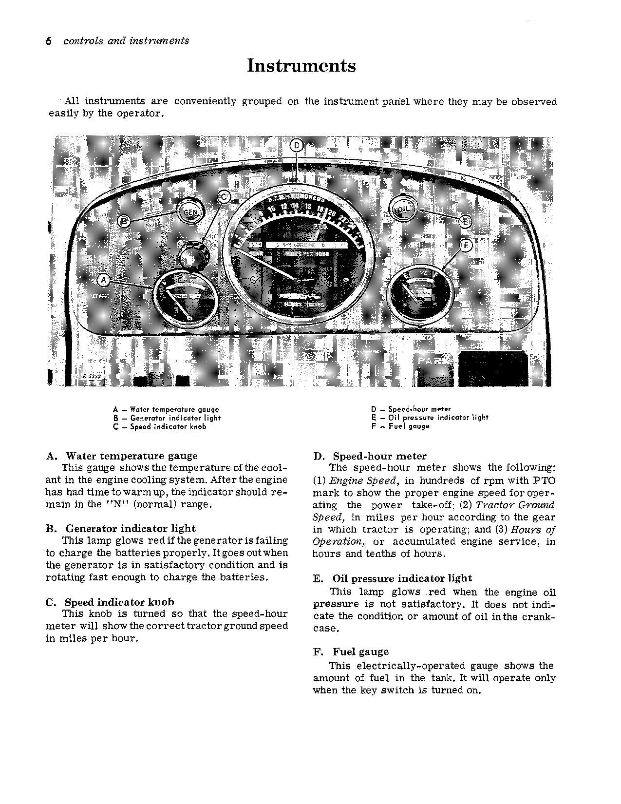 JOHN DEERE 3010 ROW CROP UTIILITY GAS TRACTOR OPERATORS MANUAL North America