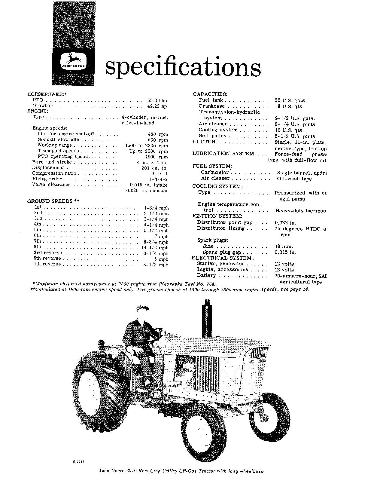 MANUEL D'UTILISATION DU TRACTEUR À GAZ PL JOHN DEERE 3010 ÉDITION AMÉRIQUE DU NORD