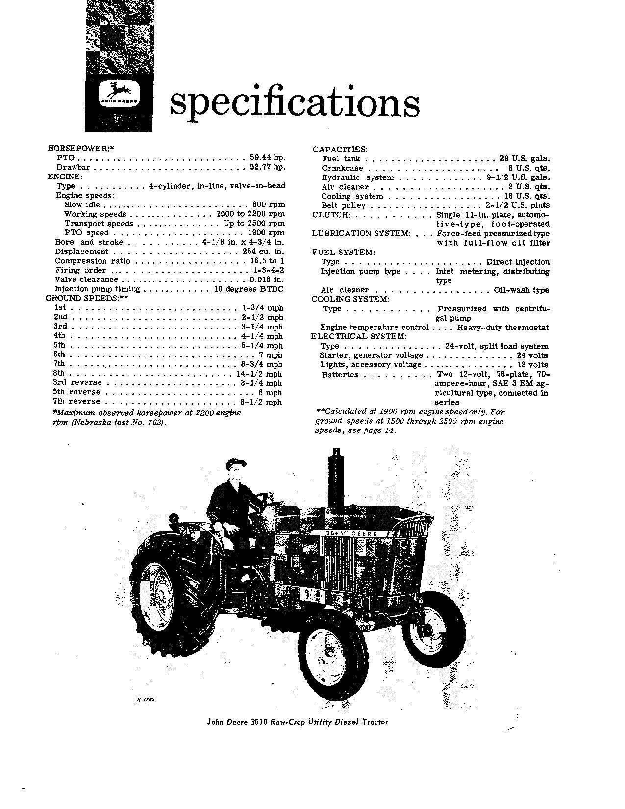 MANUEL D'UTILISATION DU TRACTEUR DIESEL JOHN DEERE 3010 OMR28876