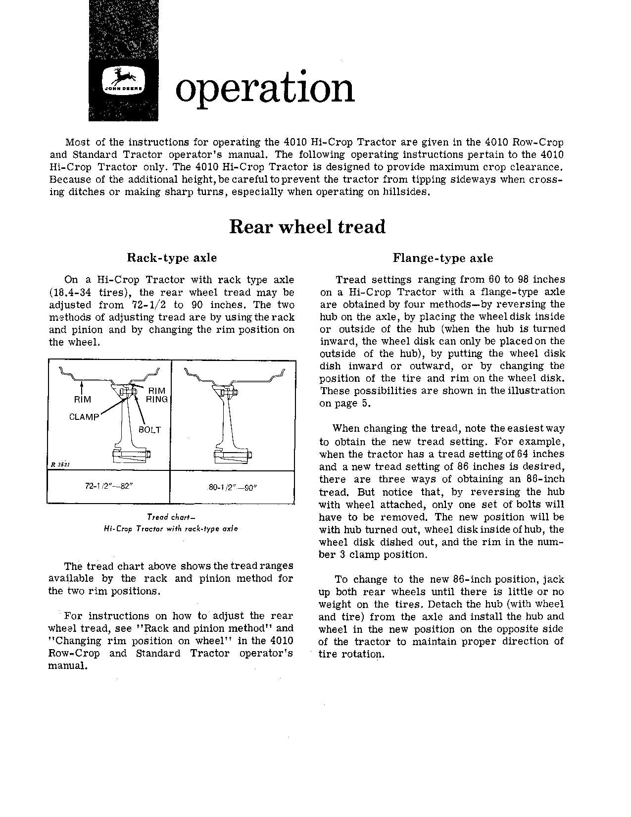 JOHN DEERE 4010 TRACTOR OPERATORS MANUAL North America