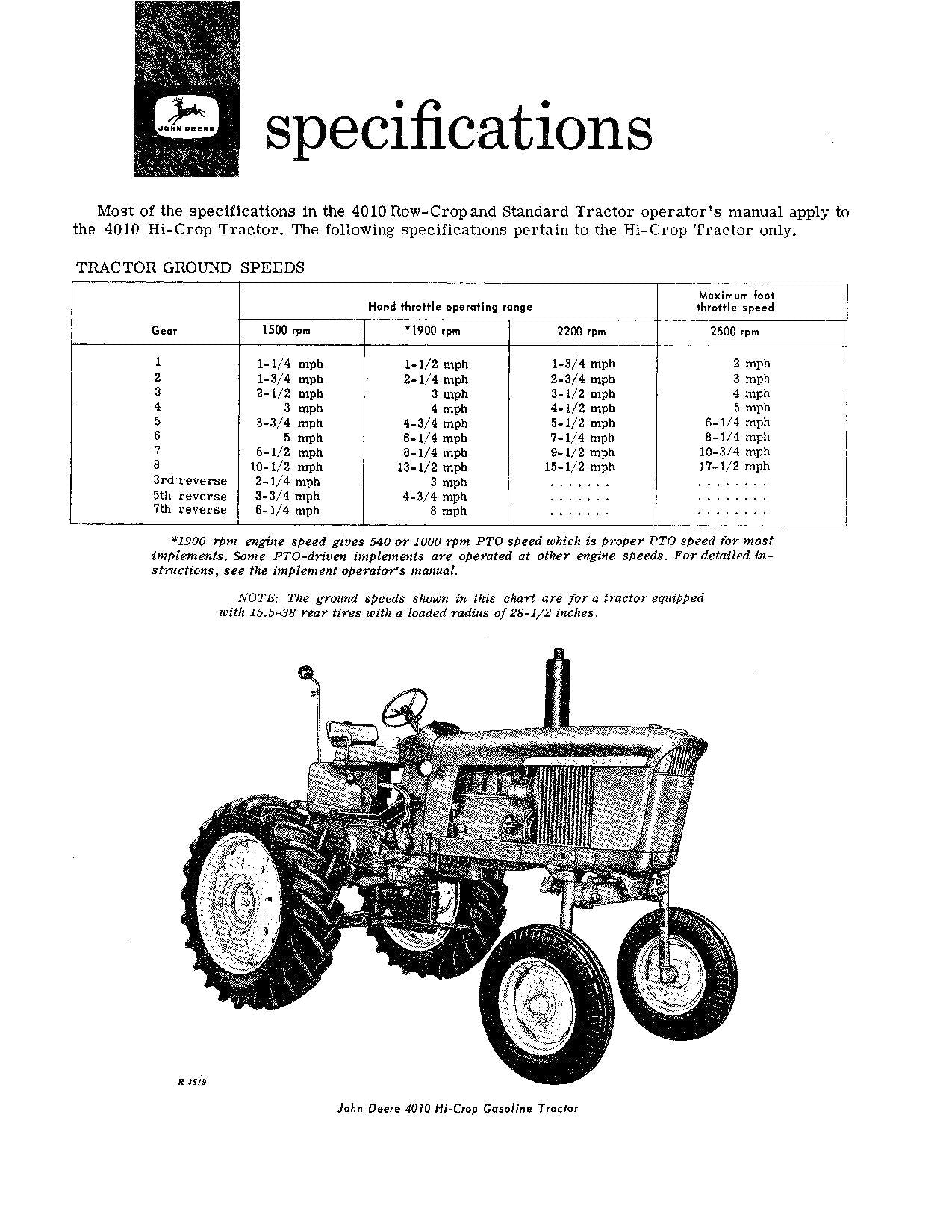 JOHN DEERE 4010 TRAKTOR BEDIENUNGSANLEITUNG Nordamerika