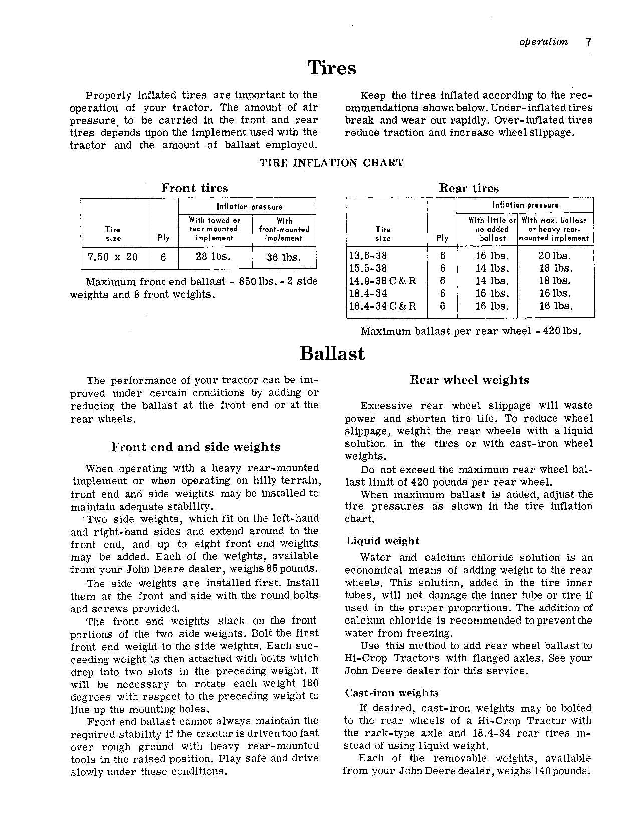 JOHN DEERE 4010 TRACTOR OPERATORS MANUAL North America