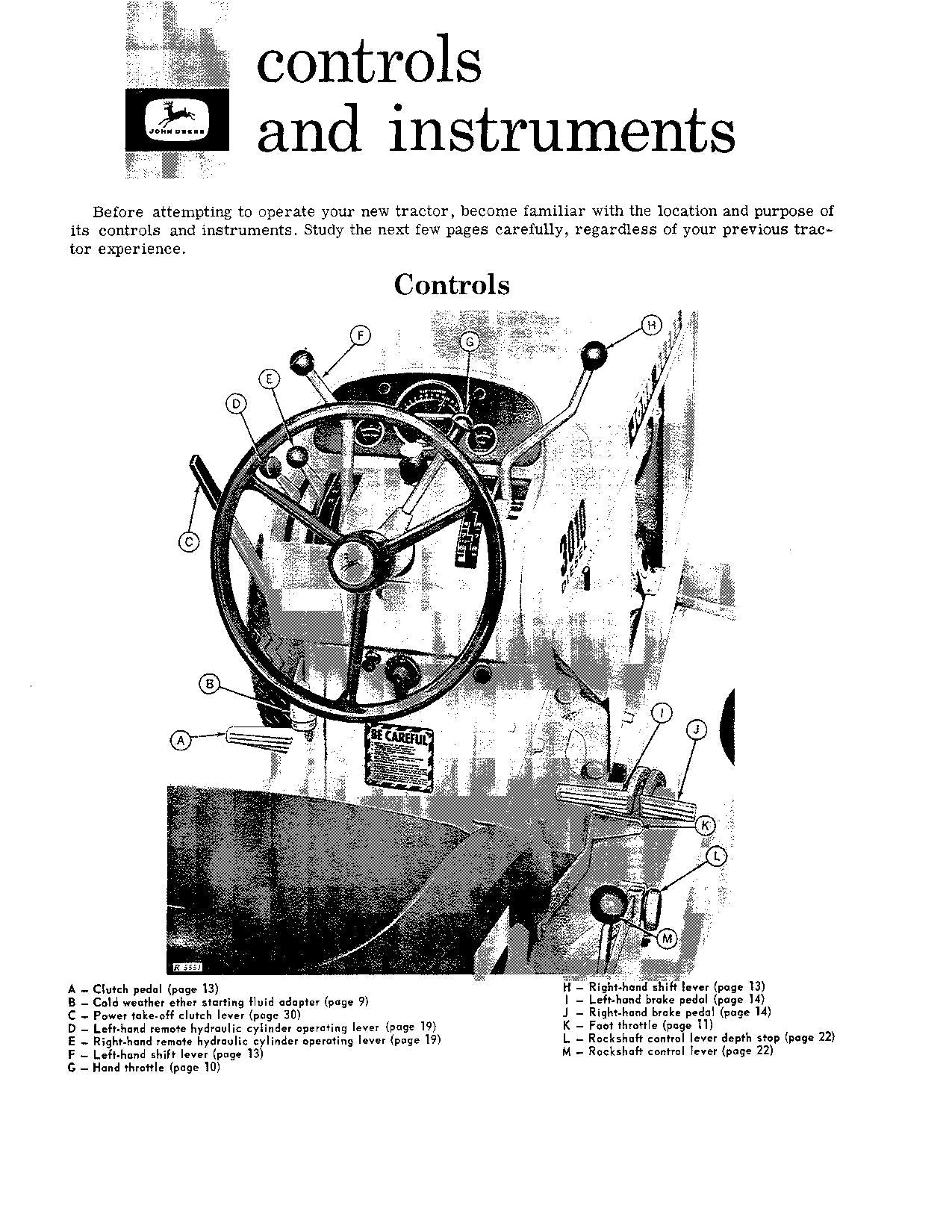 JOHN DEERE 3010 TRACTOR OPERATORS MANUAL OMR30590