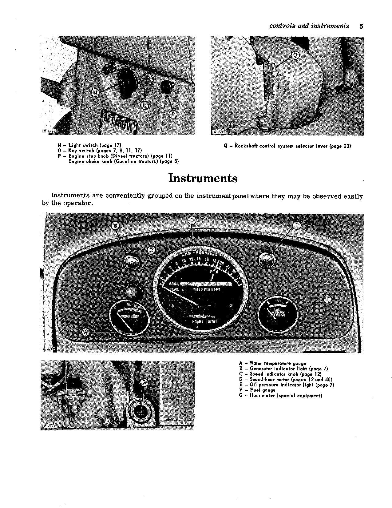 JOHN DEERE 4010 UTILITY WHEEL TRACTOR - BEDIENUNGSANLEITUNG - NORDAMERIKANISCHE AUSGABE