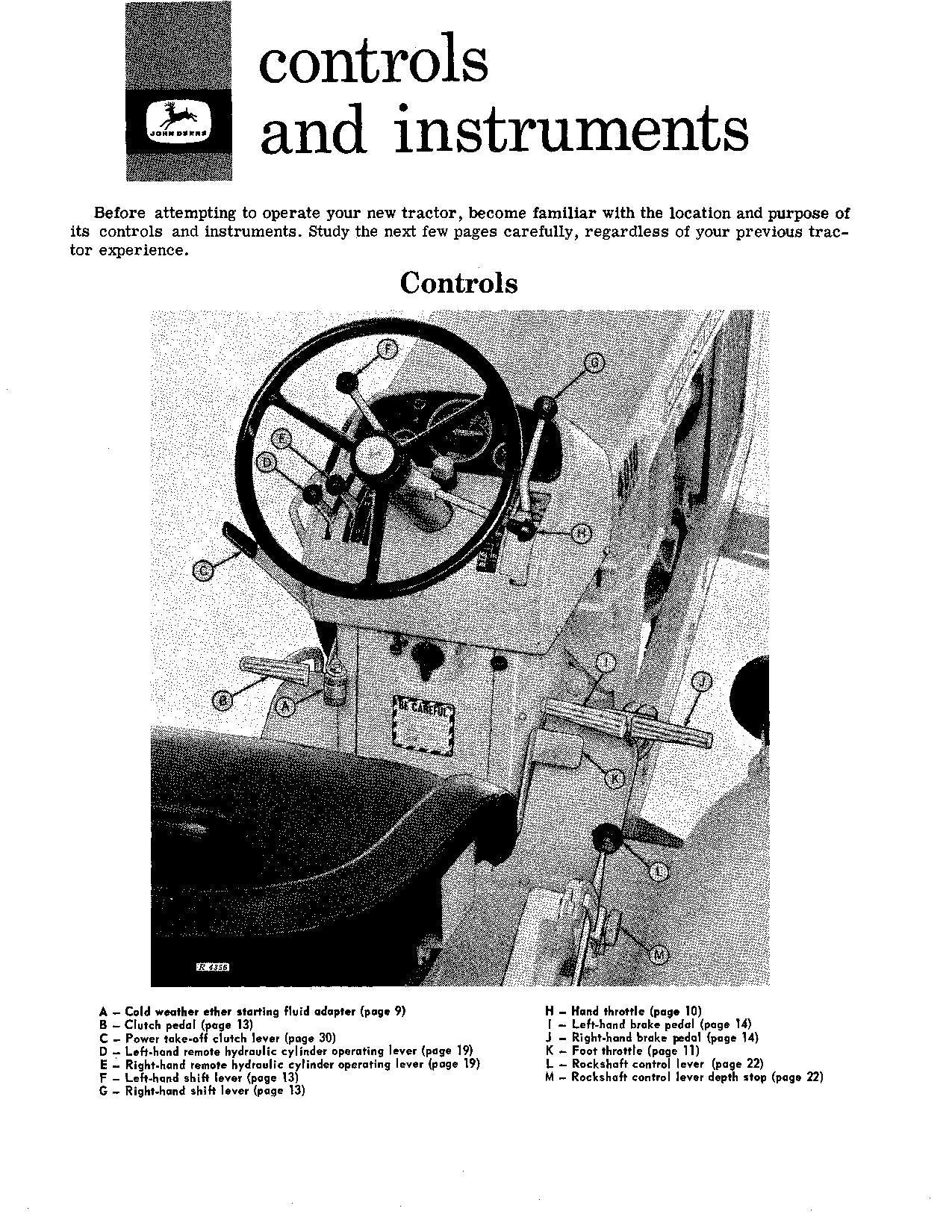 JOHN DEERE 4010 UTILITY WHEEL TRACTOR - BEDIENUNGSANLEITUNG - NORDAMERIKANISCHE AUSGABE