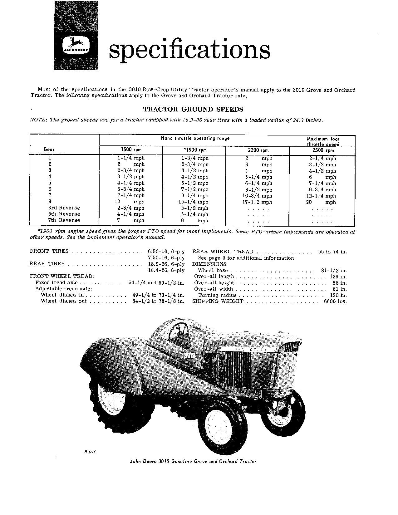 JOHN DEERE 3010 TRACTOR OPERATORS MANUAL OMR32068